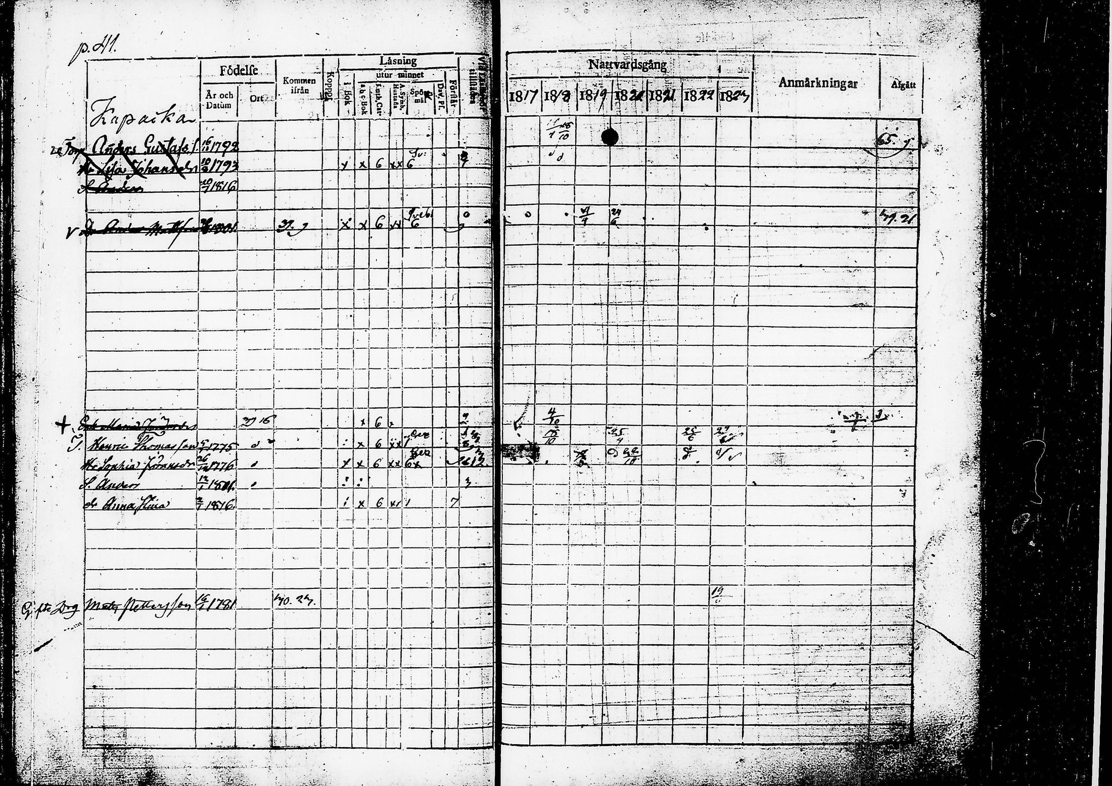 [ ../kirjat/Kirkonkirjat/ruovesi/rippikirja_1817-1823_tk200/kuvat/44.jpg ]