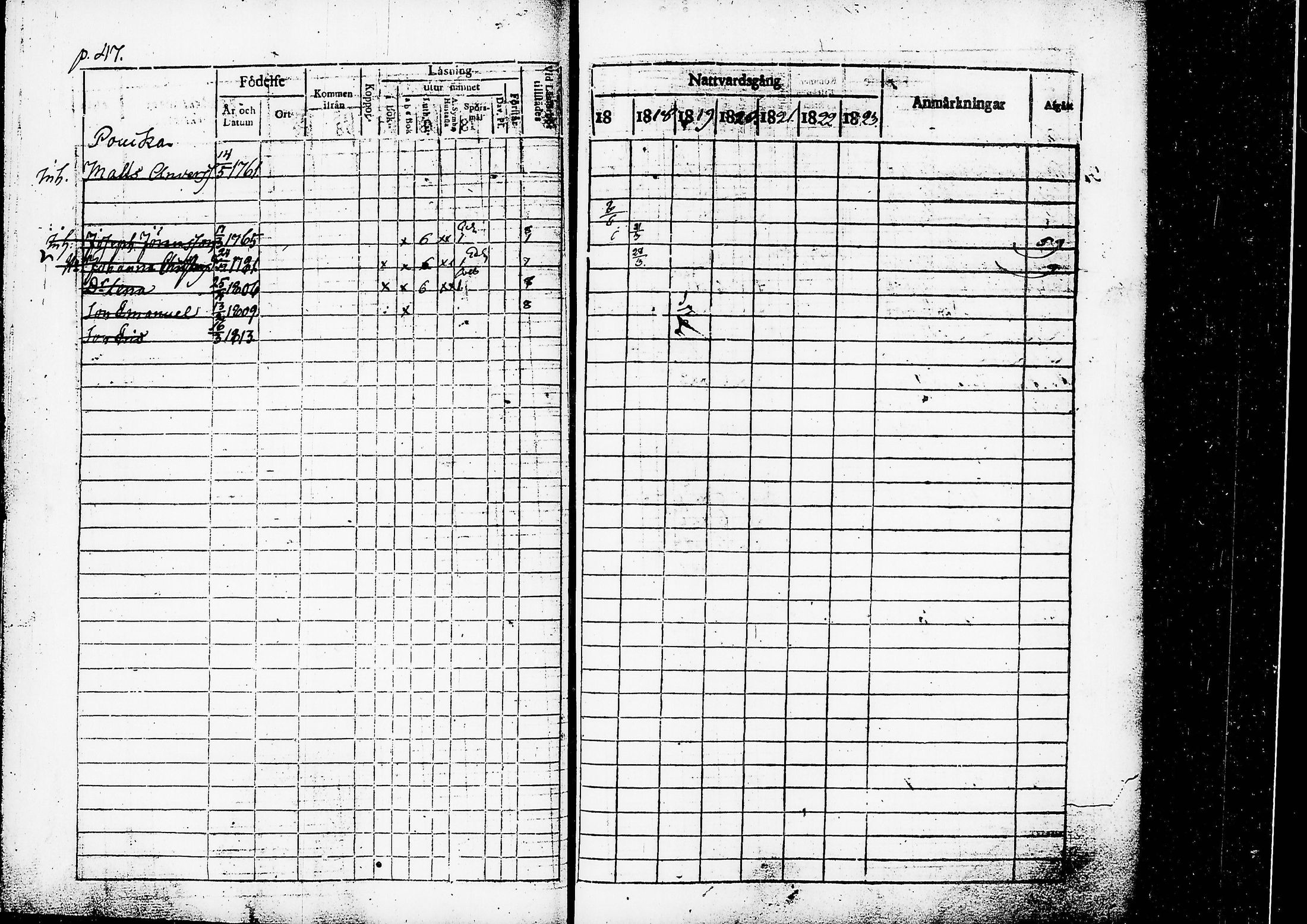 [ ../kirjat/Kirkonkirjat/ruovesi/rippikirja_1817-1823_tk200/kuvat/50.jpg ]