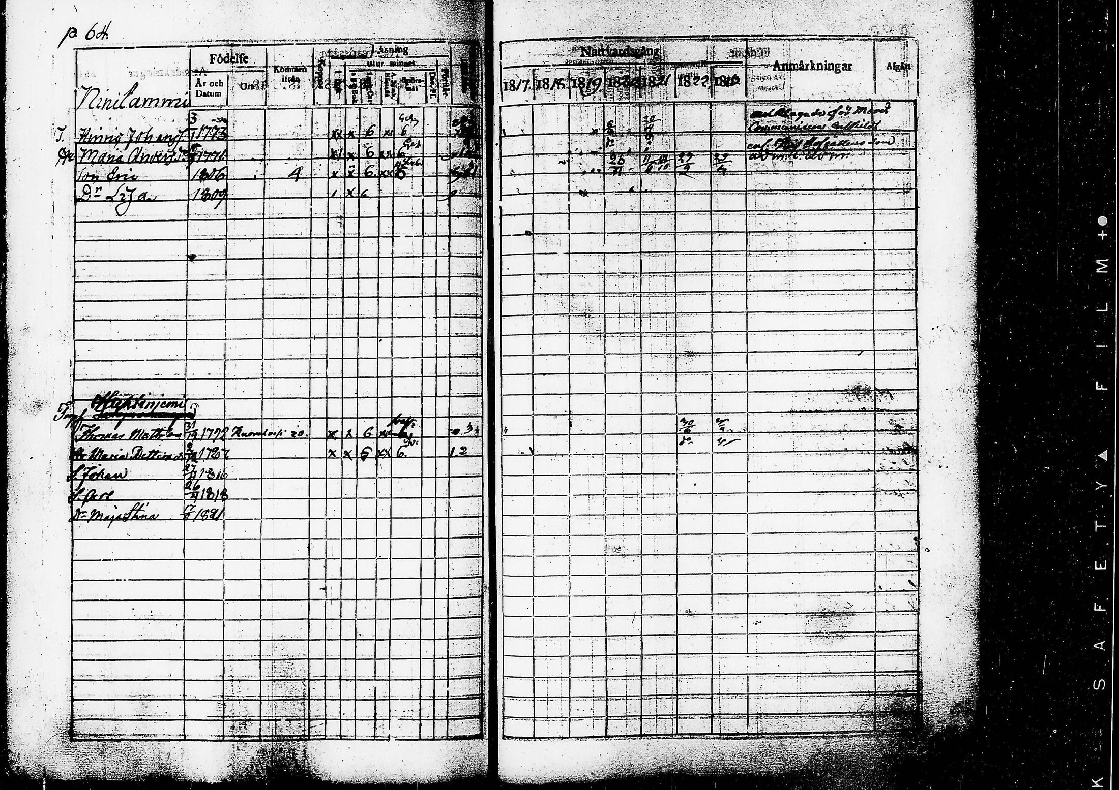 [ ../kirjat/Kirkonkirjat/ruovesi/rippikirja_1817-1823_tk200/kuvat/67.jpg ]