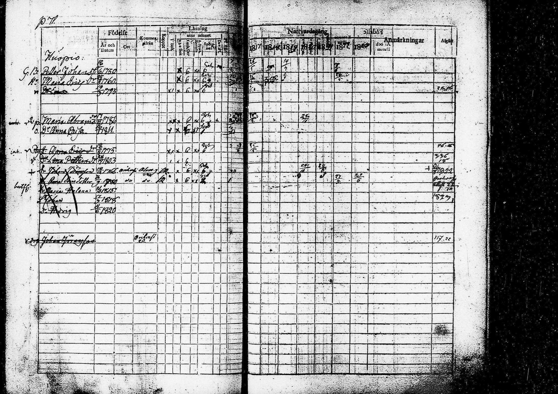 [ ../kirjat/Kirkonkirjat/ruovesi/rippikirja_1817-1823_tk200/kuvat/74.jpg ]