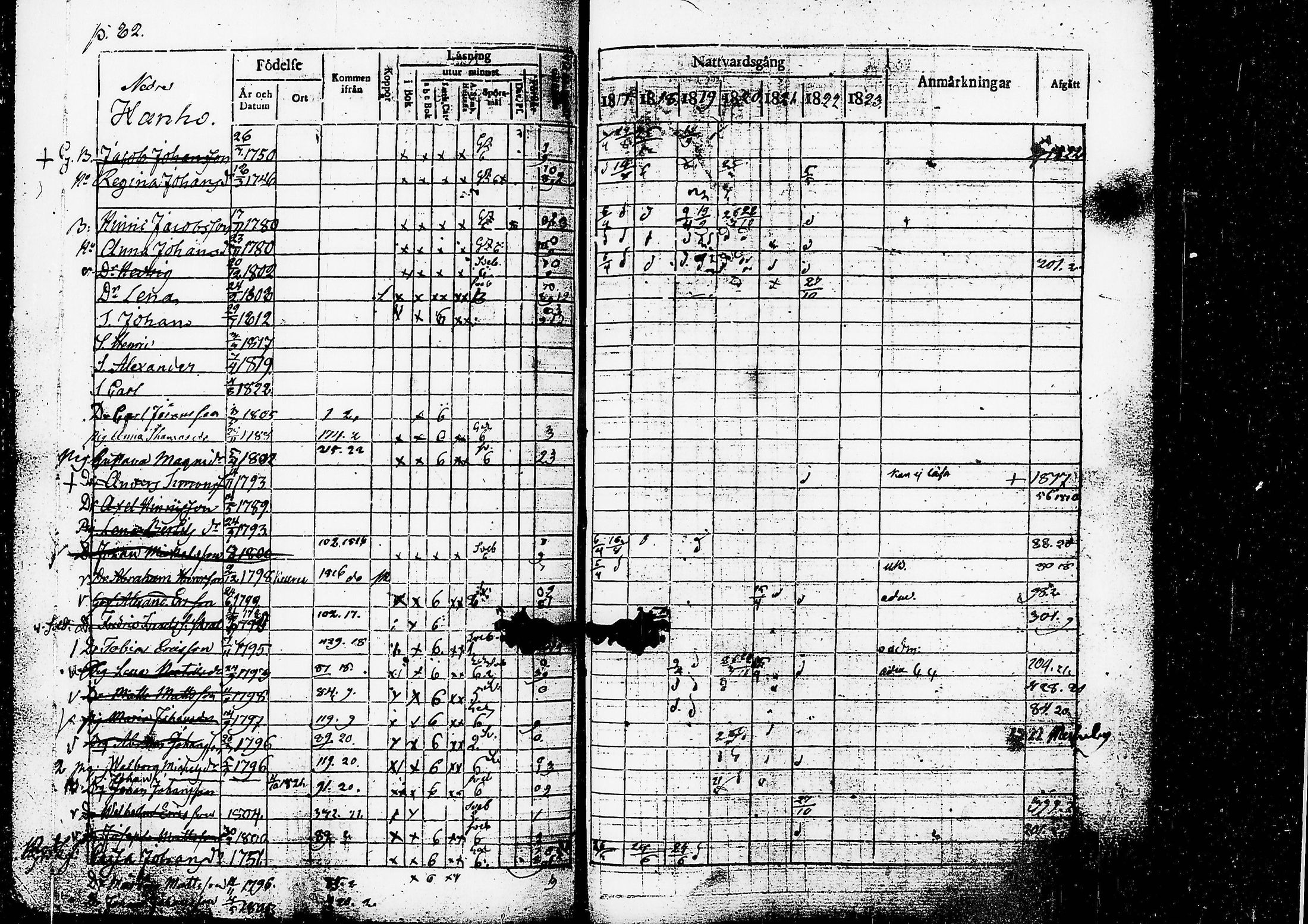 [ ../kirjat/Kirkonkirjat/ruovesi/rippikirja_1817-1823_tk200/kuvat/85.jpg ]