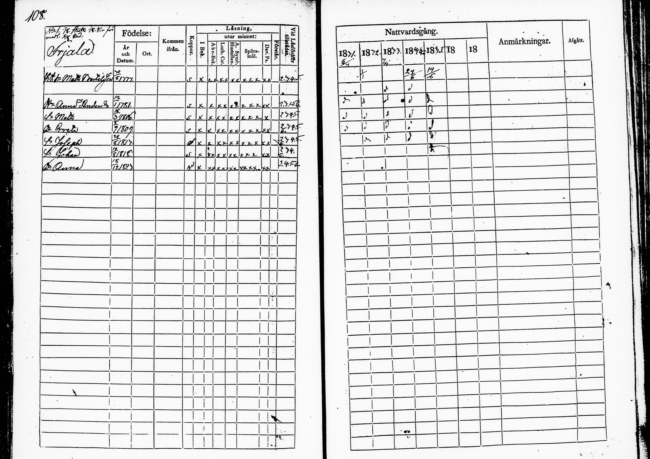 [ ../kirjat/Kirkonkirjat/ruovesi/rippikirja_1831-1835_tp_tk201/kuvat/114.jpg ]
