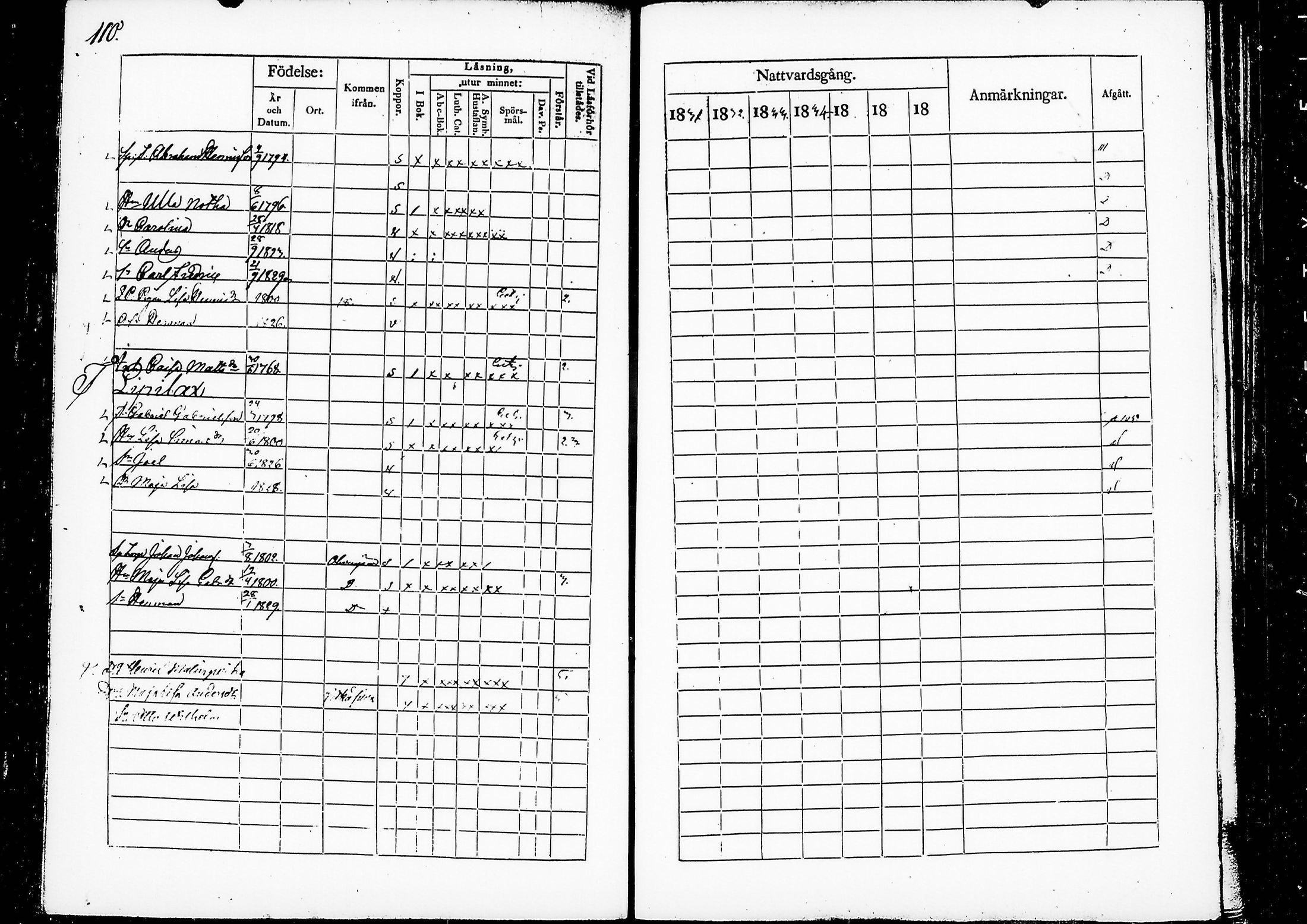 [ ../kirjat/Kirkonkirjat/ruovesi/rippikirja_1831-1835_tp_tk201/kuvat/116.jpg ]