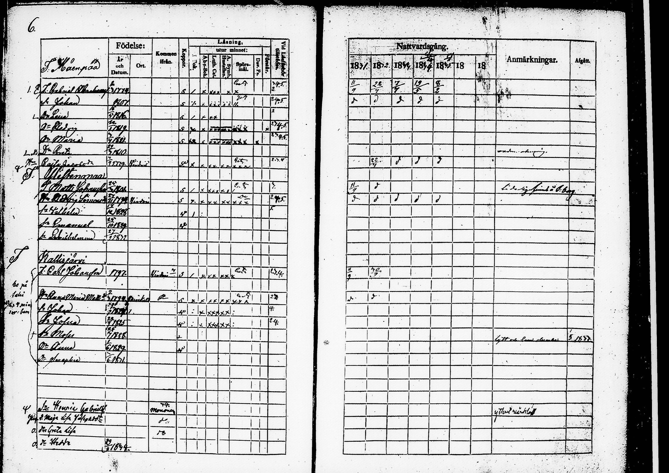 [ ../kirjat/Kirkonkirjat/ruovesi/rippikirja_1831-1835_tp_tk201/kuvat/12.jpg ]