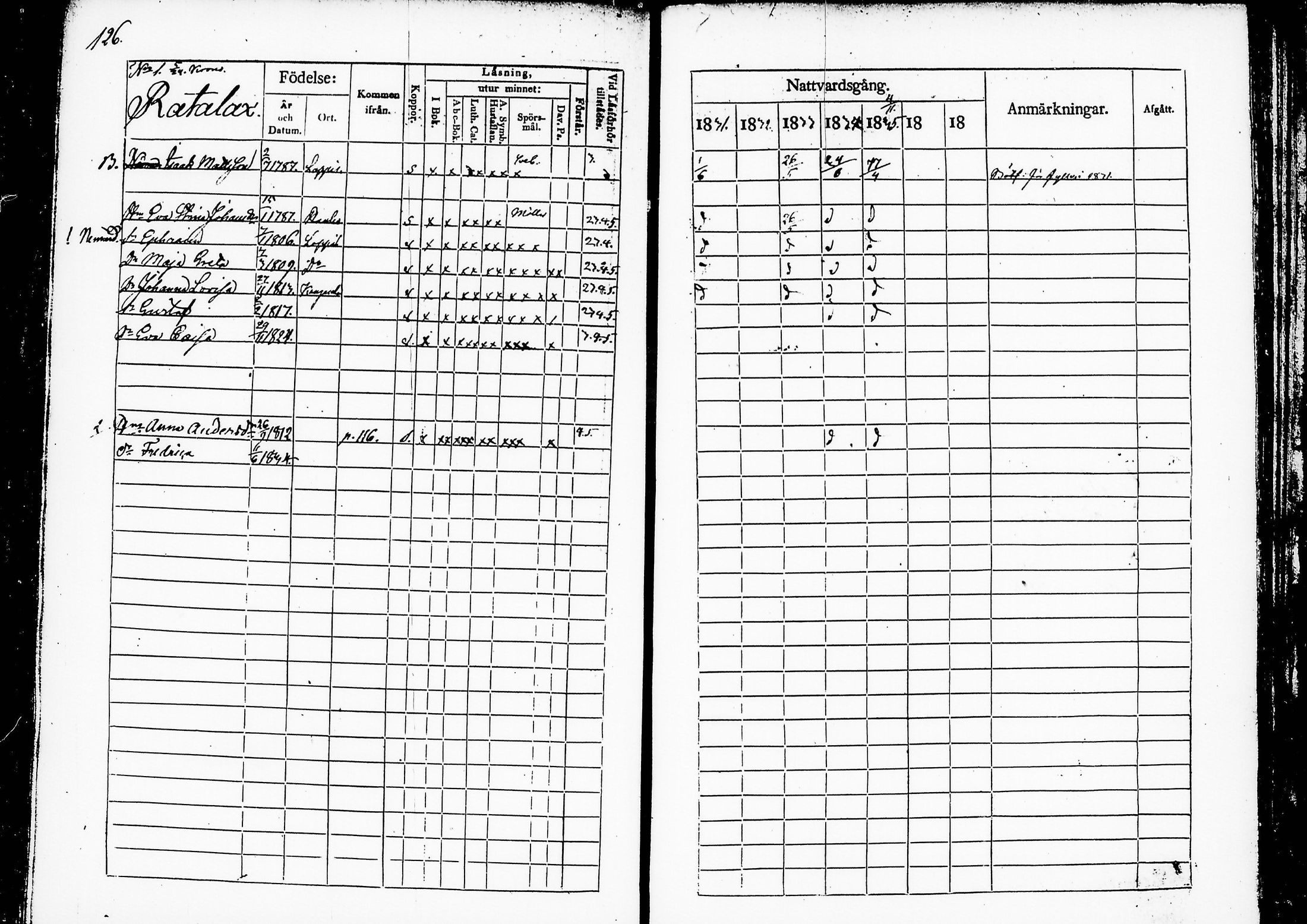 [ ../kirjat/Kirkonkirjat/ruovesi/rippikirja_1831-1835_tp_tk201/kuvat/132.jpg ]