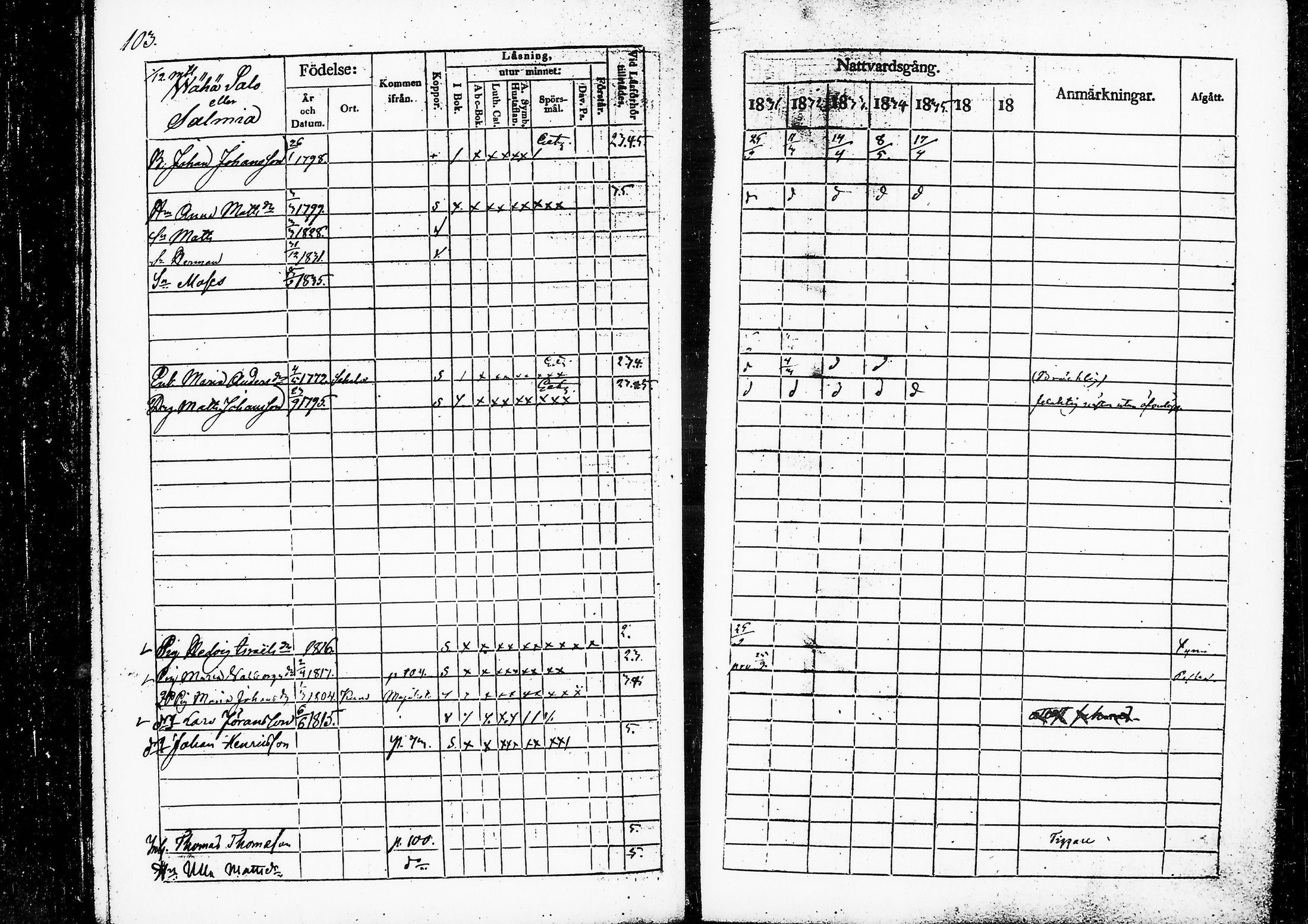 [ ../kirjat/Kirkonkirjat/ruovesi/rippikirja_1831-1835_vap_tk201/kuvat/107.jpg ]