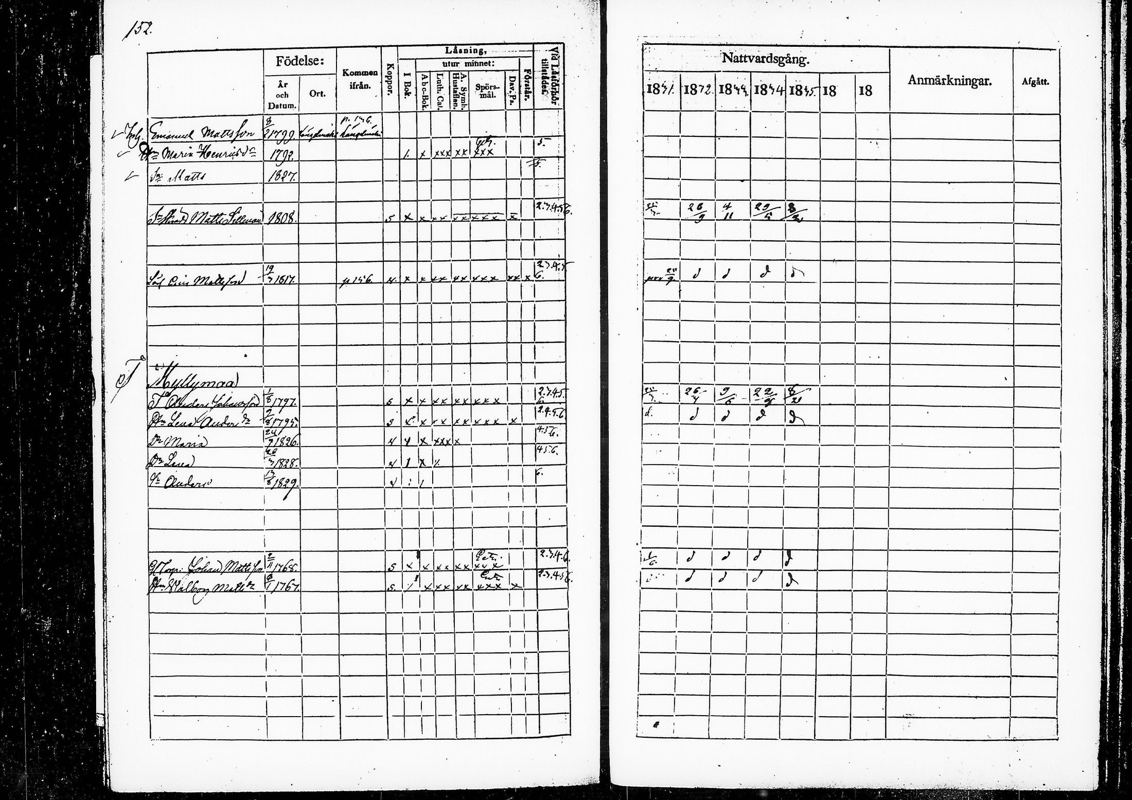 [ ../kirjat/Kirkonkirjat/ruovesi/rippikirja_1831-1835_vap_tk201/kuvat/156.jpg ]