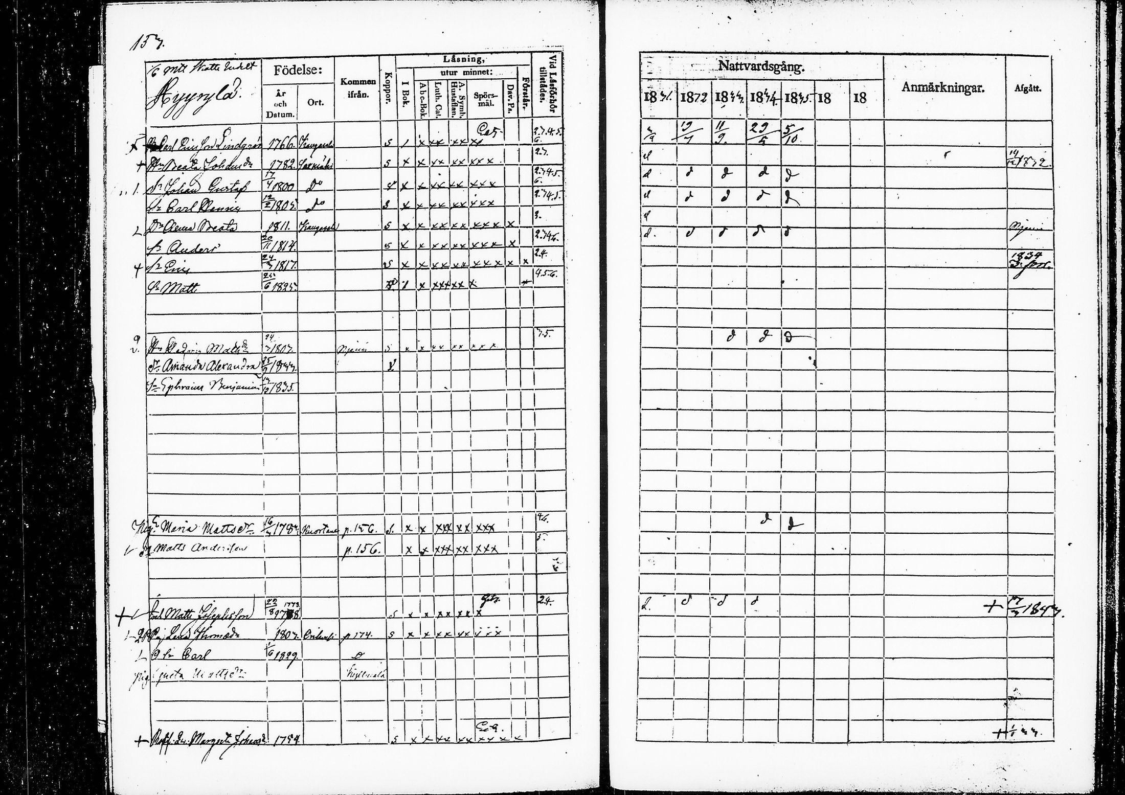 [ ../kirjat/Kirkonkirjat/ruovesi/rippikirja_1831-1835_vap_tk201/kuvat/157.jpg ]