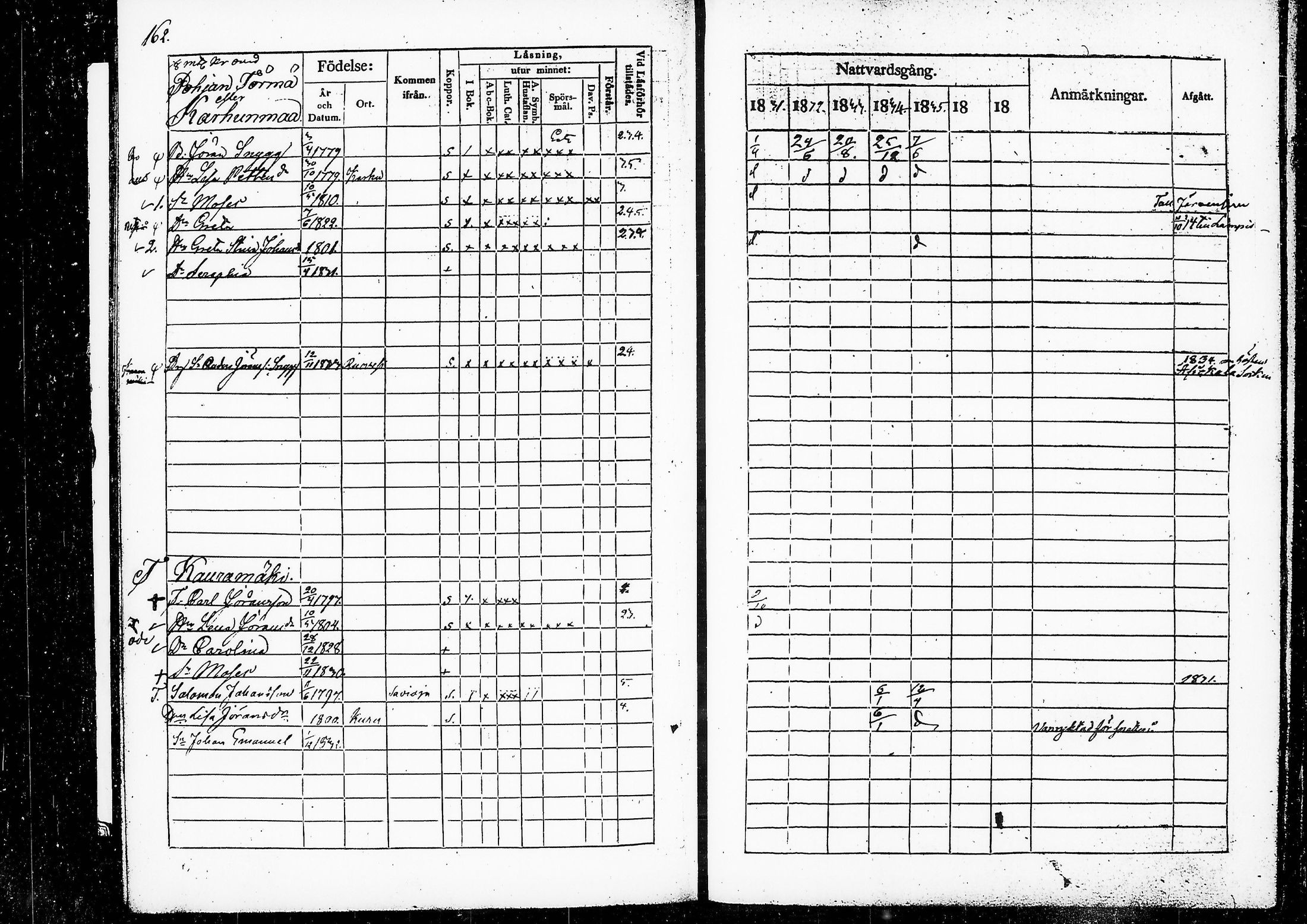 [ ../kirjat/Kirkonkirjat/ruovesi/rippikirja_1831-1835_vap_tk201/kuvat/166.jpg ]