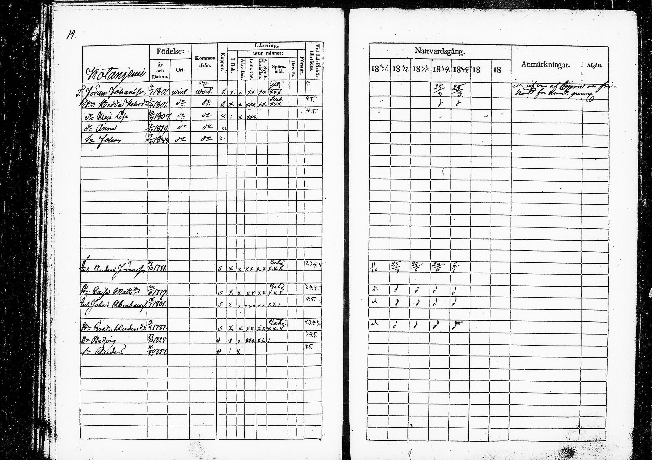 [ ../kirjat/Kirkonkirjat/ruovesi/rippikirja_1831-1835_vap_tk201/kuvat/19.jpg ]