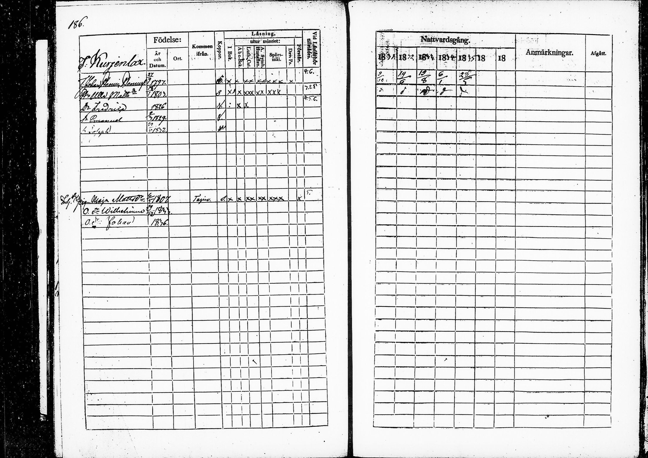[ ../kirjat/Kirkonkirjat/ruovesi/rippikirja_1831-1835_vap_tk201/kuvat/190.jpg ]