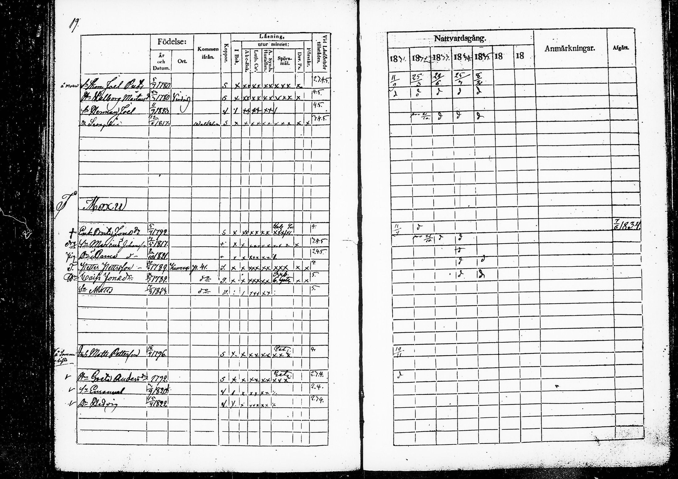 [ ../kirjat/Kirkonkirjat/ruovesi/rippikirja_1831-1835_vap_tk201/kuvat/24.jpg ]