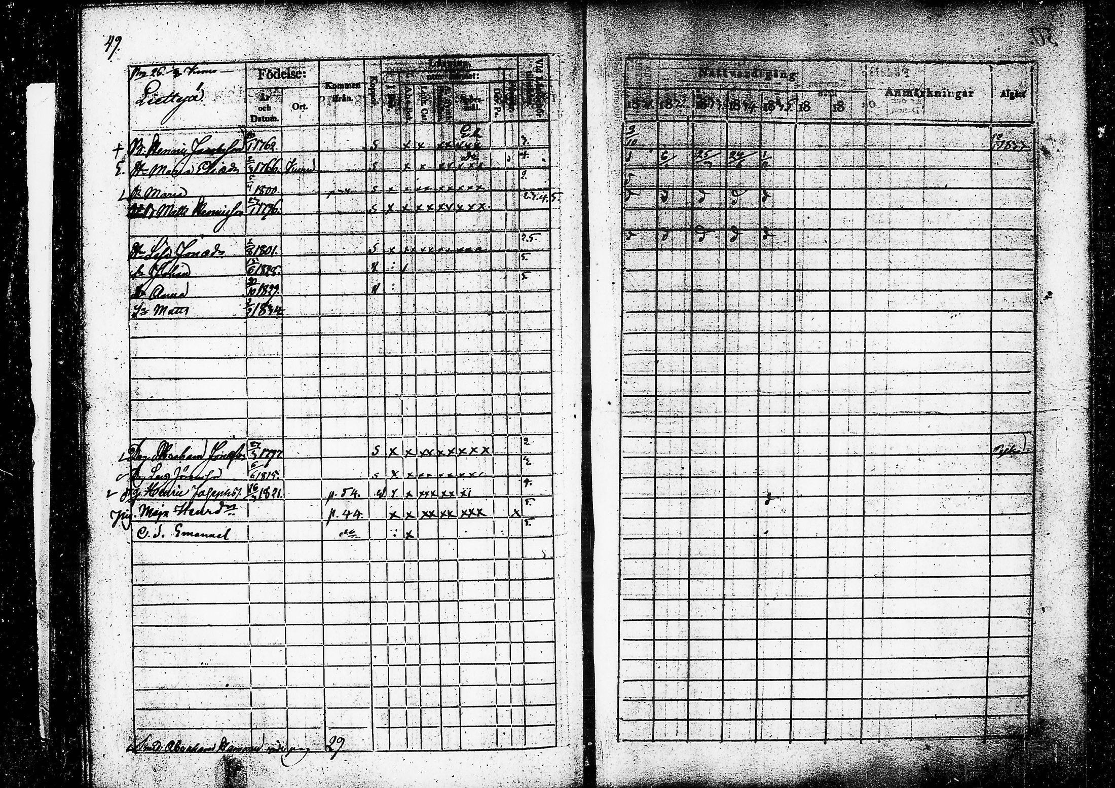 [ ../kirjat/Kirkonkirjat/ruovesi/rippikirja_1831-1835_vap_tk201/kuvat/53.jpg ]