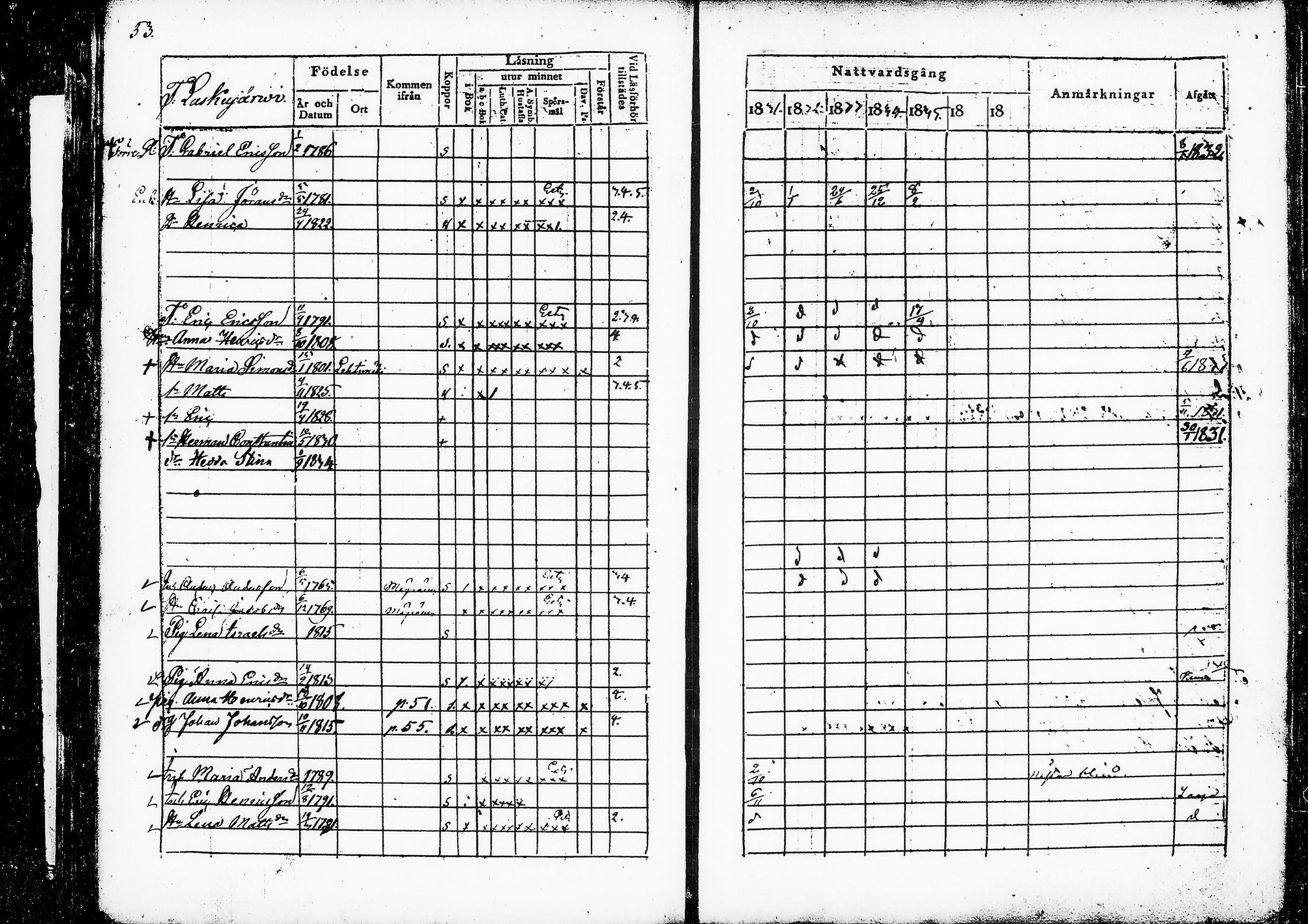 [ ../kirjat/Kirkonkirjat/ruovesi/rippikirja_1831-1835_vap_tk201/kuvat/57.jpg ]