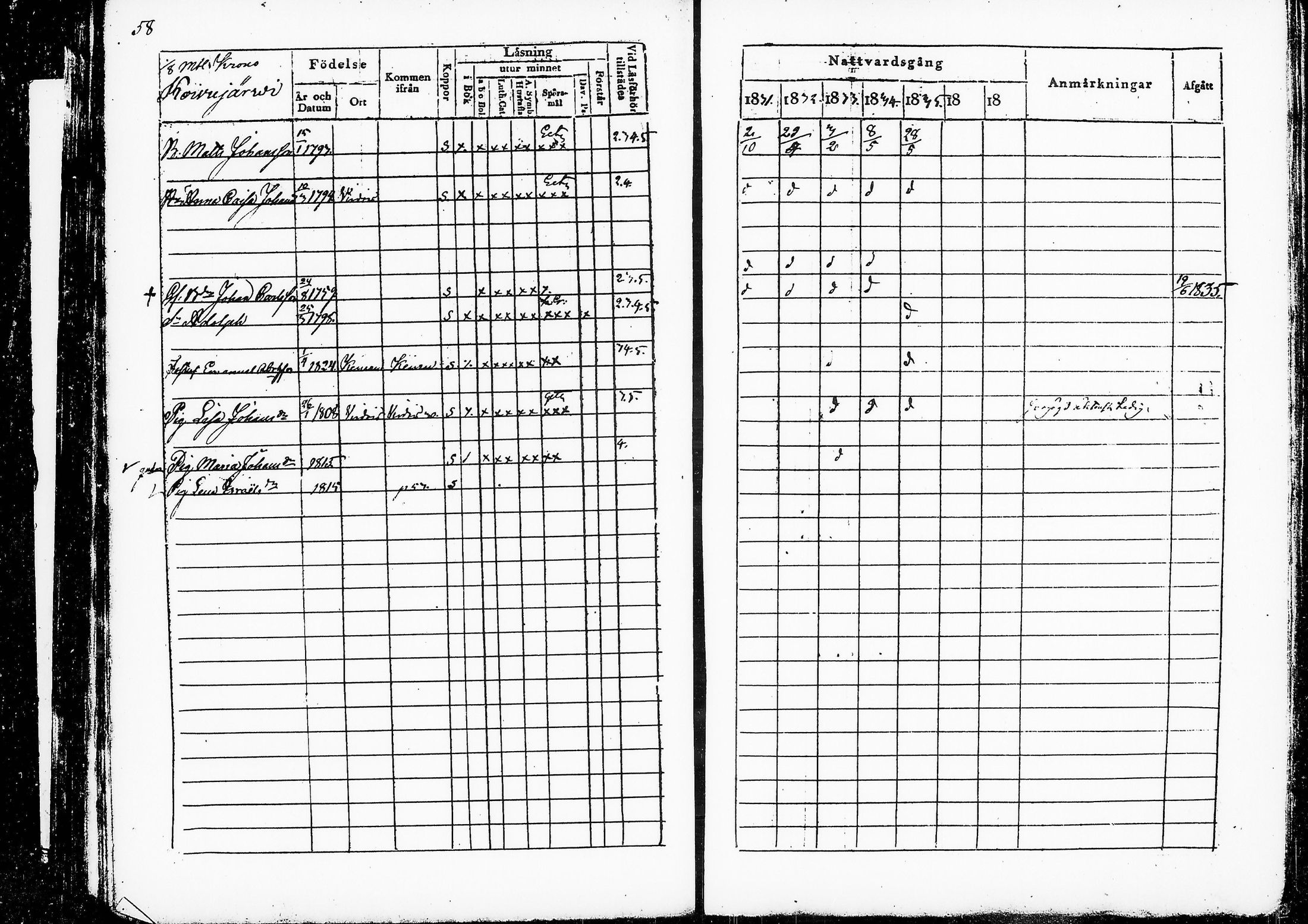[ ../kirjat/Kirkonkirjat/ruovesi/rippikirja_1831-1835_vap_tk201/kuvat/62.jpg ]
