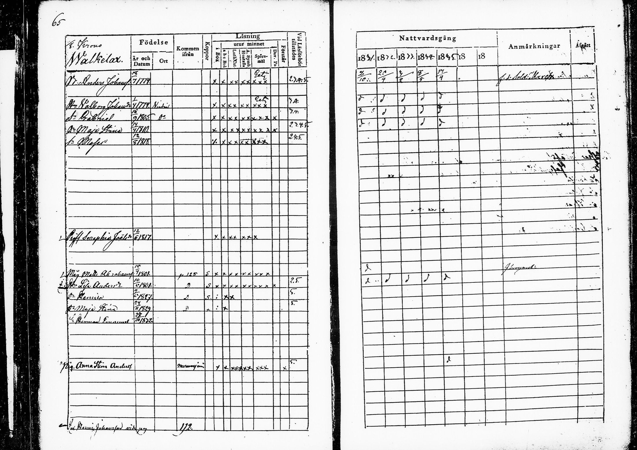 [ ../kirjat/Kirkonkirjat/ruovesi/rippikirja_1831-1835_vap_tk201/kuvat/69.jpg ]