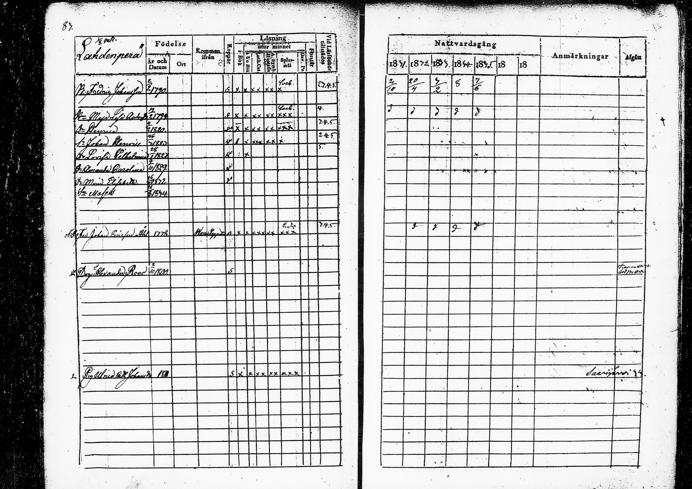[ ../kirjat/Kirkonkirjat/ruovesi/rippikirja_1831-1835_vap_tk201/kuvat/87.jpg ]
