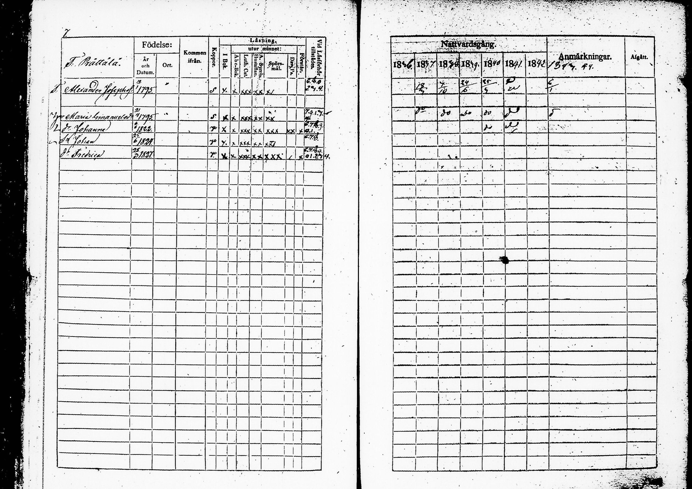 [ ../kirjat/Kirkonkirjat/ruovesi/rippikirja_1836-1843_hp_tk201-202/kuvat/12.jpg ]