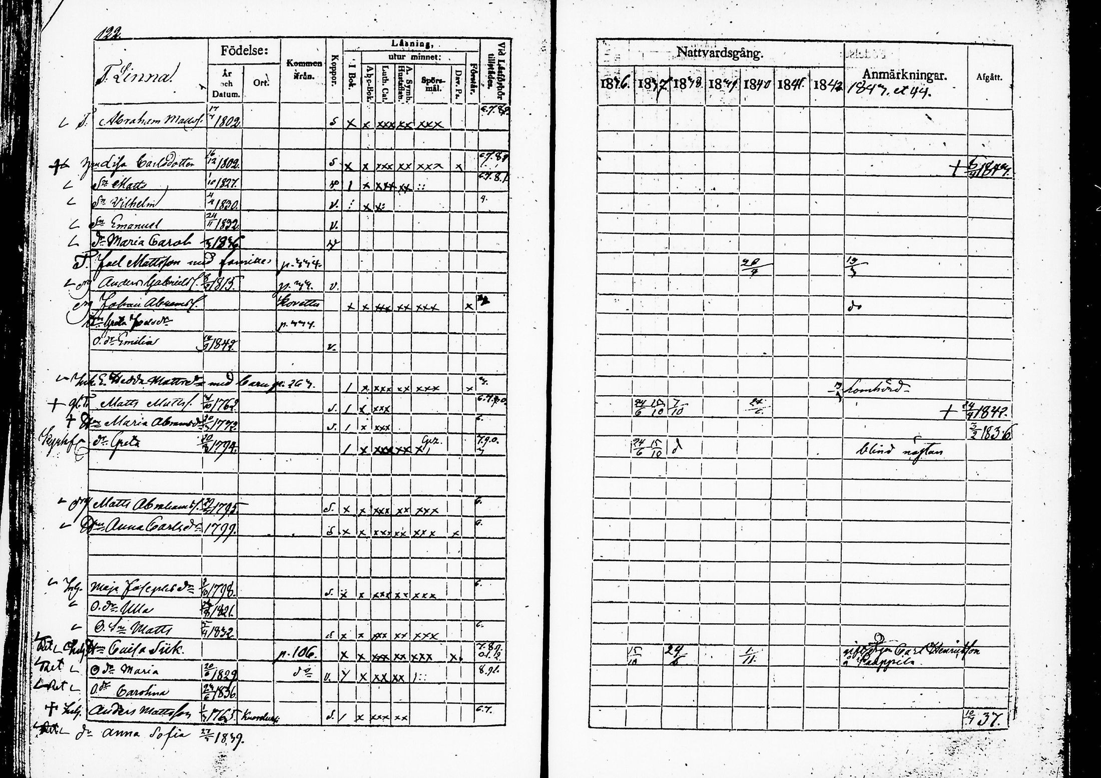 [ ../kirjat/Kirkonkirjat/ruovesi/rippikirja_1836-1843_hp_tk201-202/kuvat/127.jpg ]