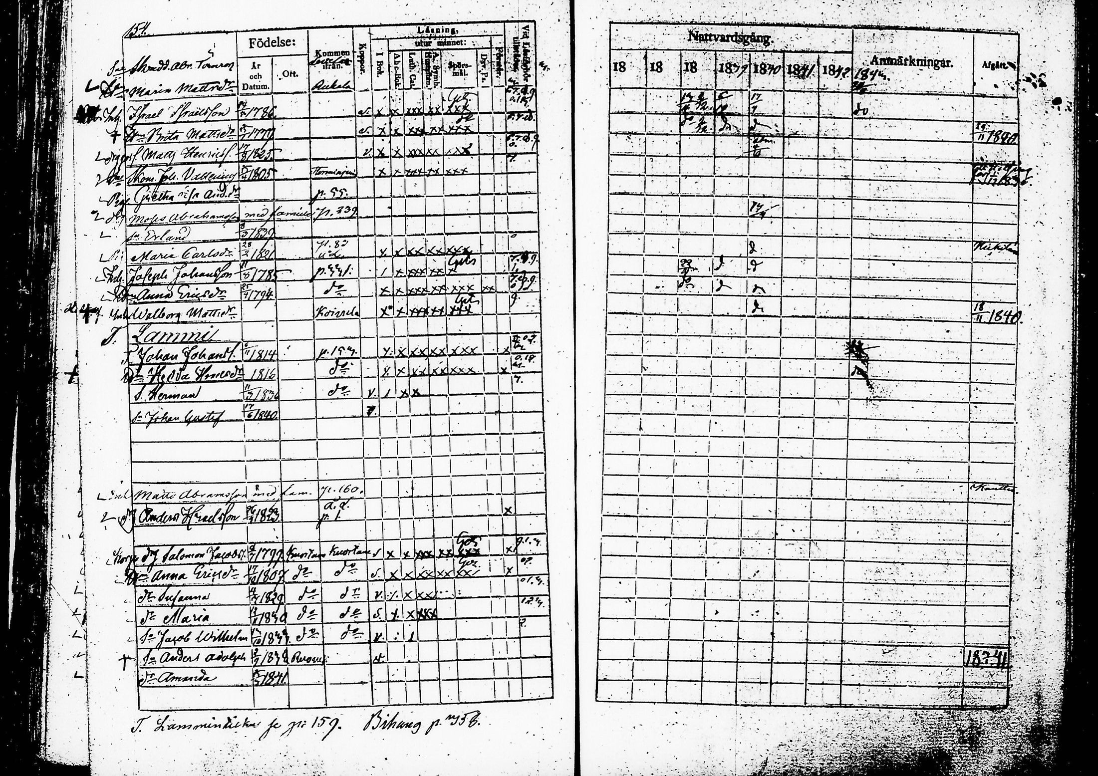 [ ../kirjat/Kirkonkirjat/ruovesi/rippikirja_1836-1843_hp_tk201-202/kuvat/159.jpg ]