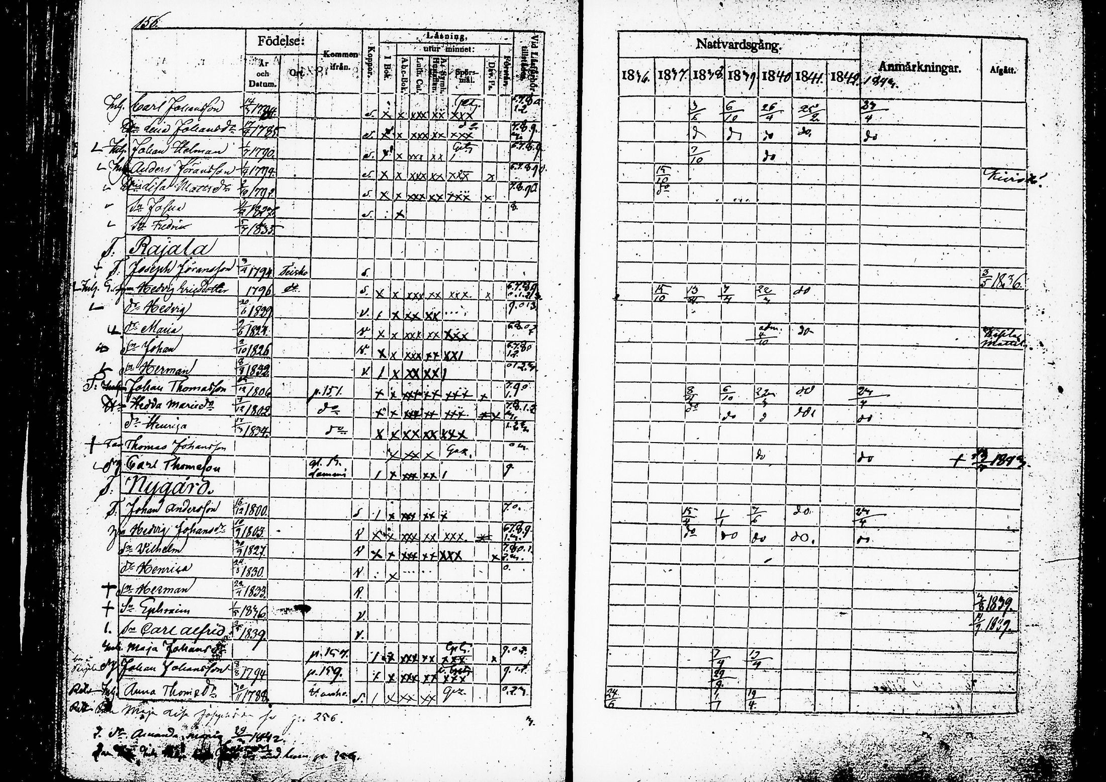 [ ../kirjat/Kirkonkirjat/ruovesi/rippikirja_1836-1843_hp_tk201-202/kuvat/161.jpg ]