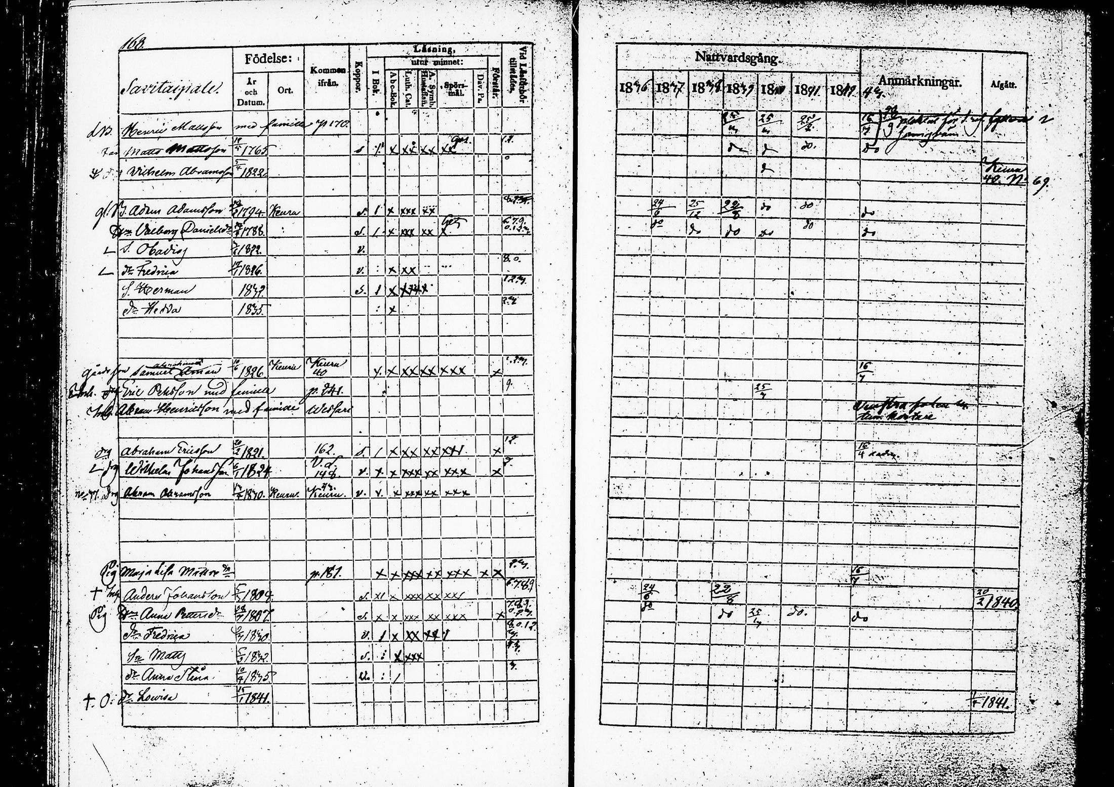 [ ../kirjat/Kirkonkirjat/ruovesi/rippikirja_1836-1843_hp_tk201-202/kuvat/173.jpg ]