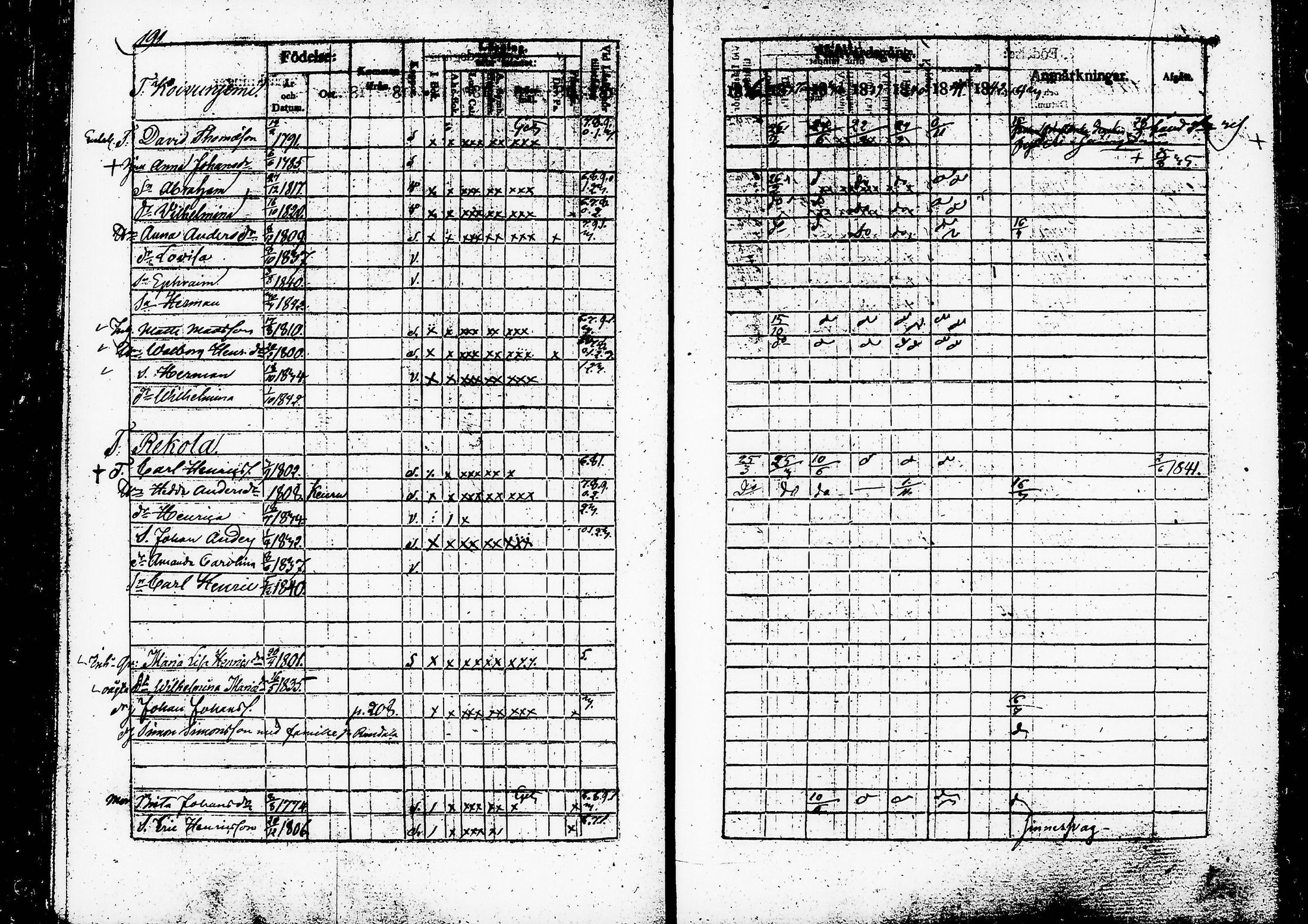 [ ../kirjat/Kirkonkirjat/ruovesi/rippikirja_1836-1843_hp_tk201-202/kuvat/196.jpg ]