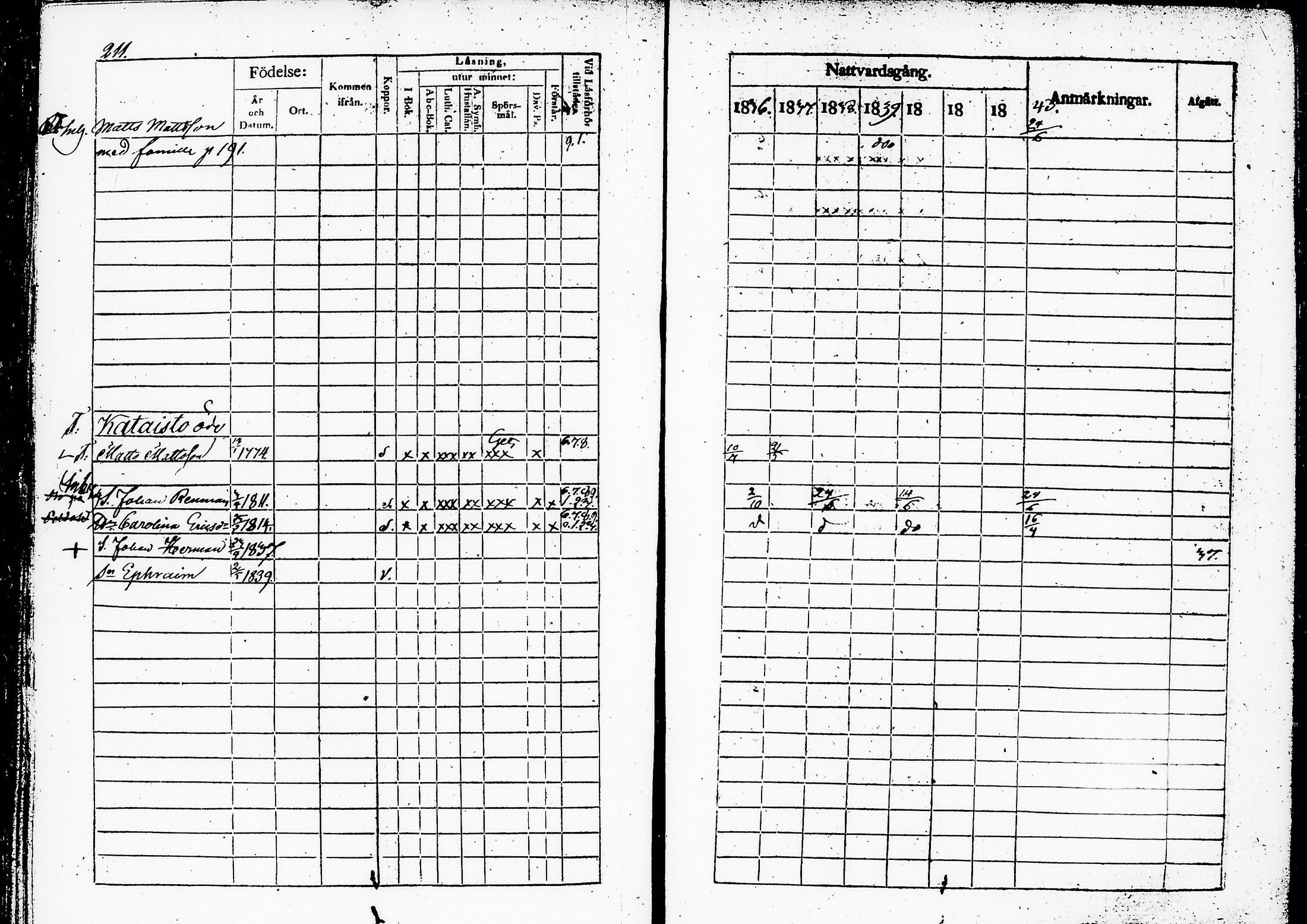 [ ../kirjat/Kirkonkirjat/ruovesi/rippikirja_1836-1843_hp_tk201-202/kuvat/216.jpg ]