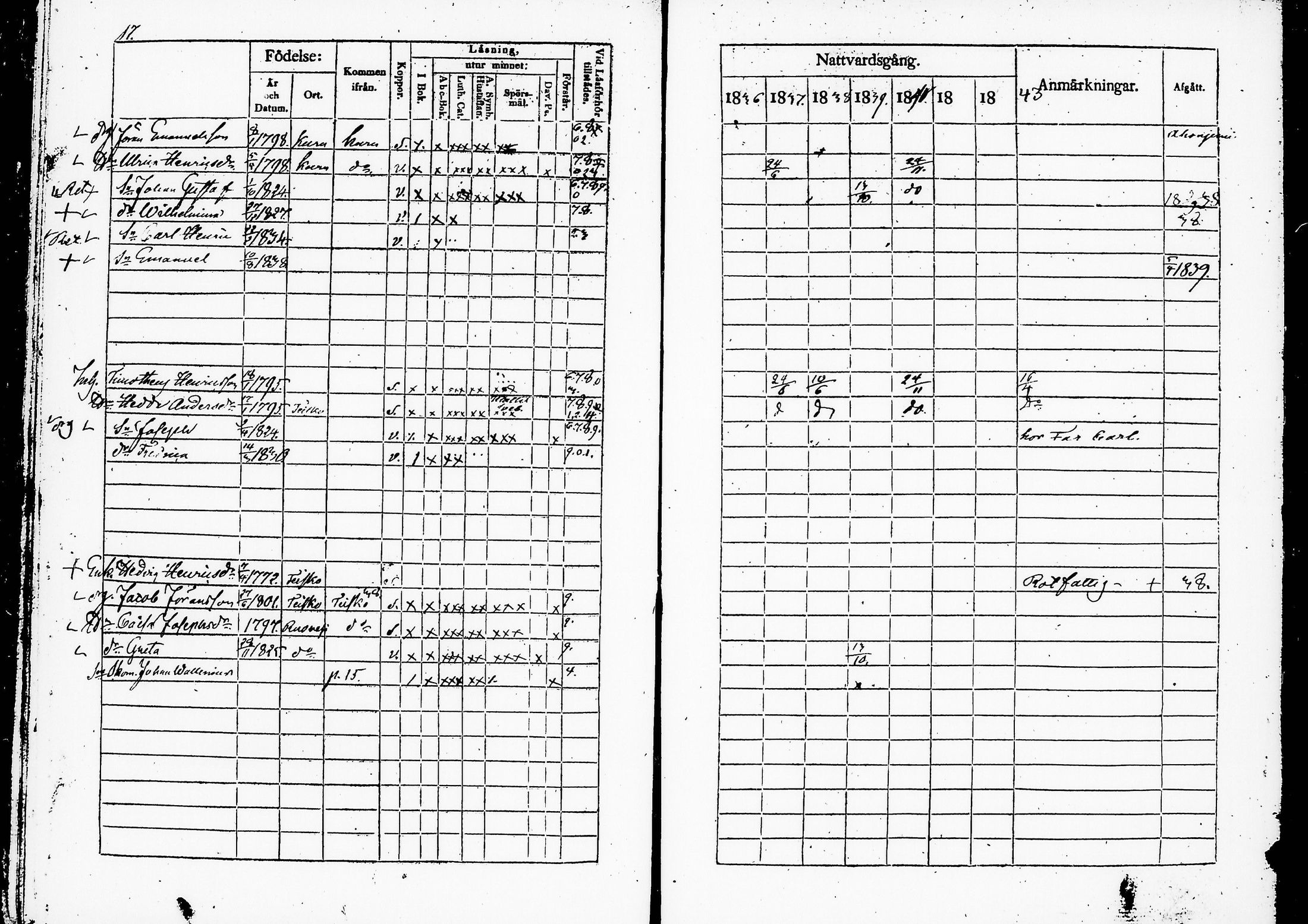 [ ../kirjat/Kirkonkirjat/ruovesi/rippikirja_1836-1843_hp_tk201-202/kuvat/22.jpg ]