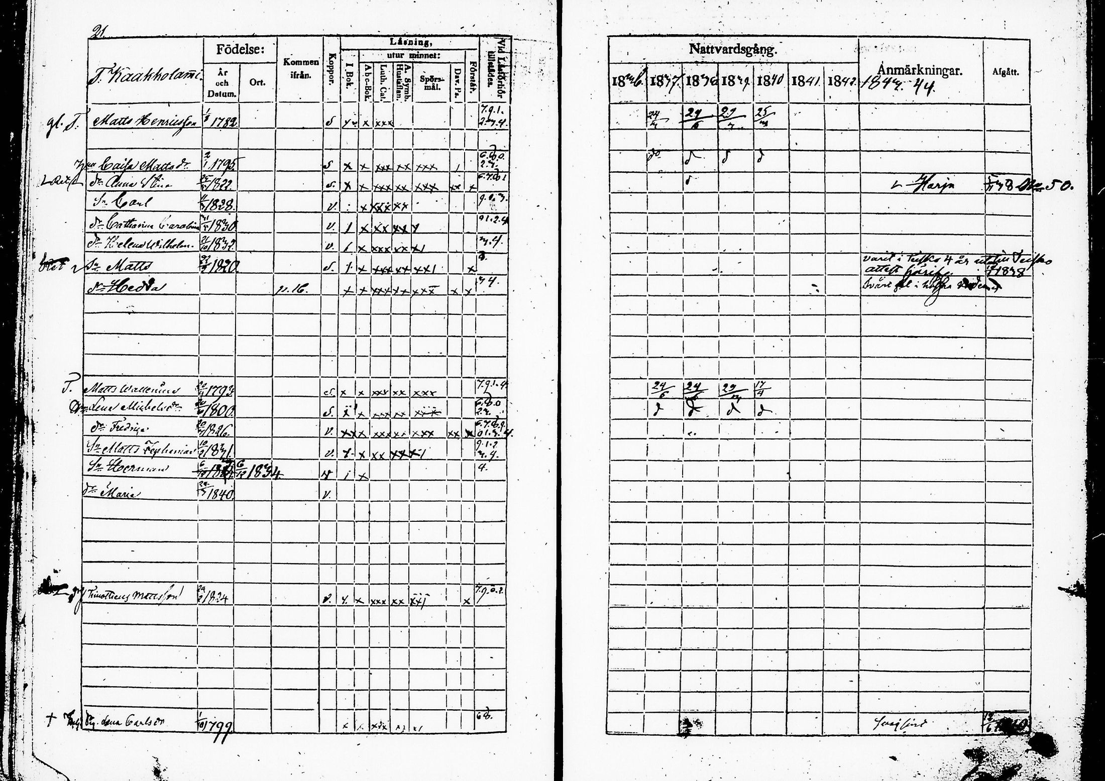 [ ../kirjat/Kirkonkirjat/ruovesi/rippikirja_1836-1843_hp_tk201-202/kuvat/26.jpg ]
