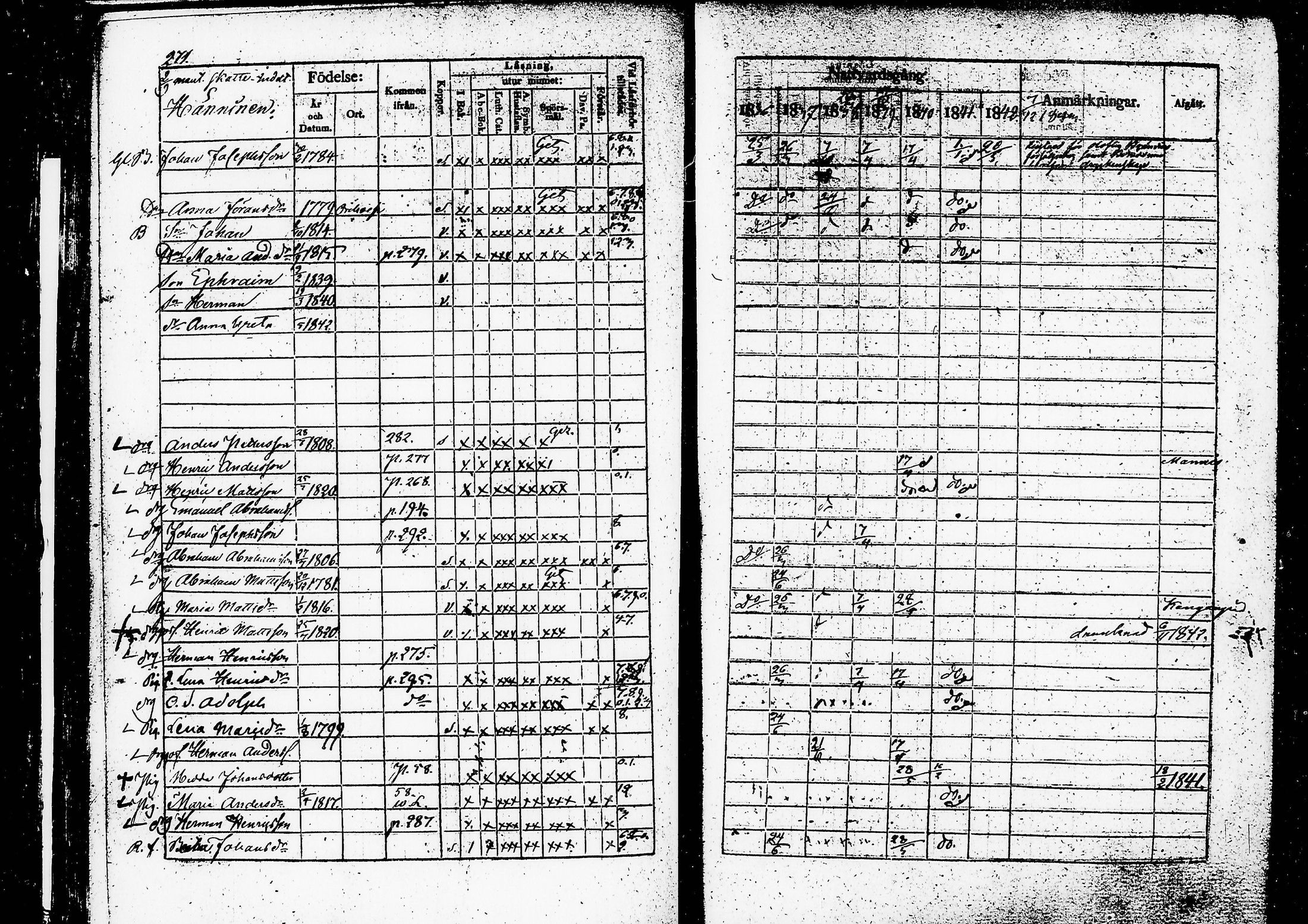 [ ../kirjat/Kirkonkirjat/ruovesi/rippikirja_1836-1843_hp_tk201-202/kuvat/281.jpg ]