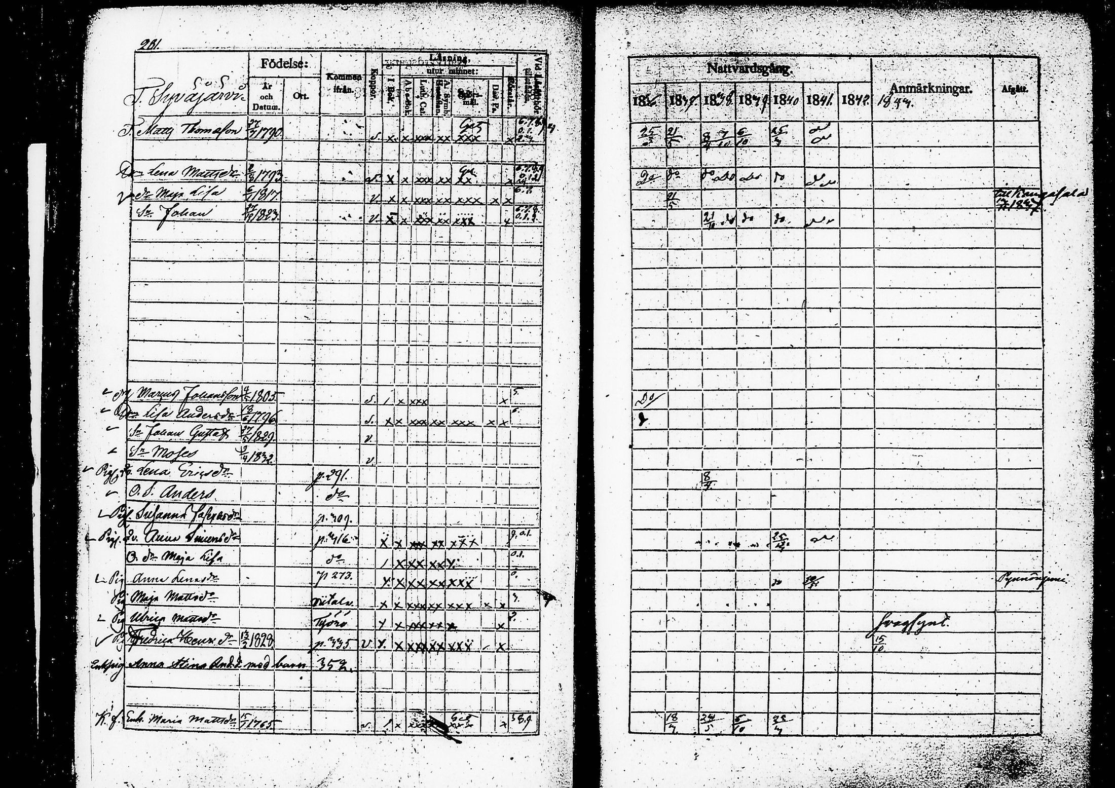 [ ../kirjat/Kirkonkirjat/ruovesi/rippikirja_1836-1843_hp_tk201-202/kuvat/291.jpg ]