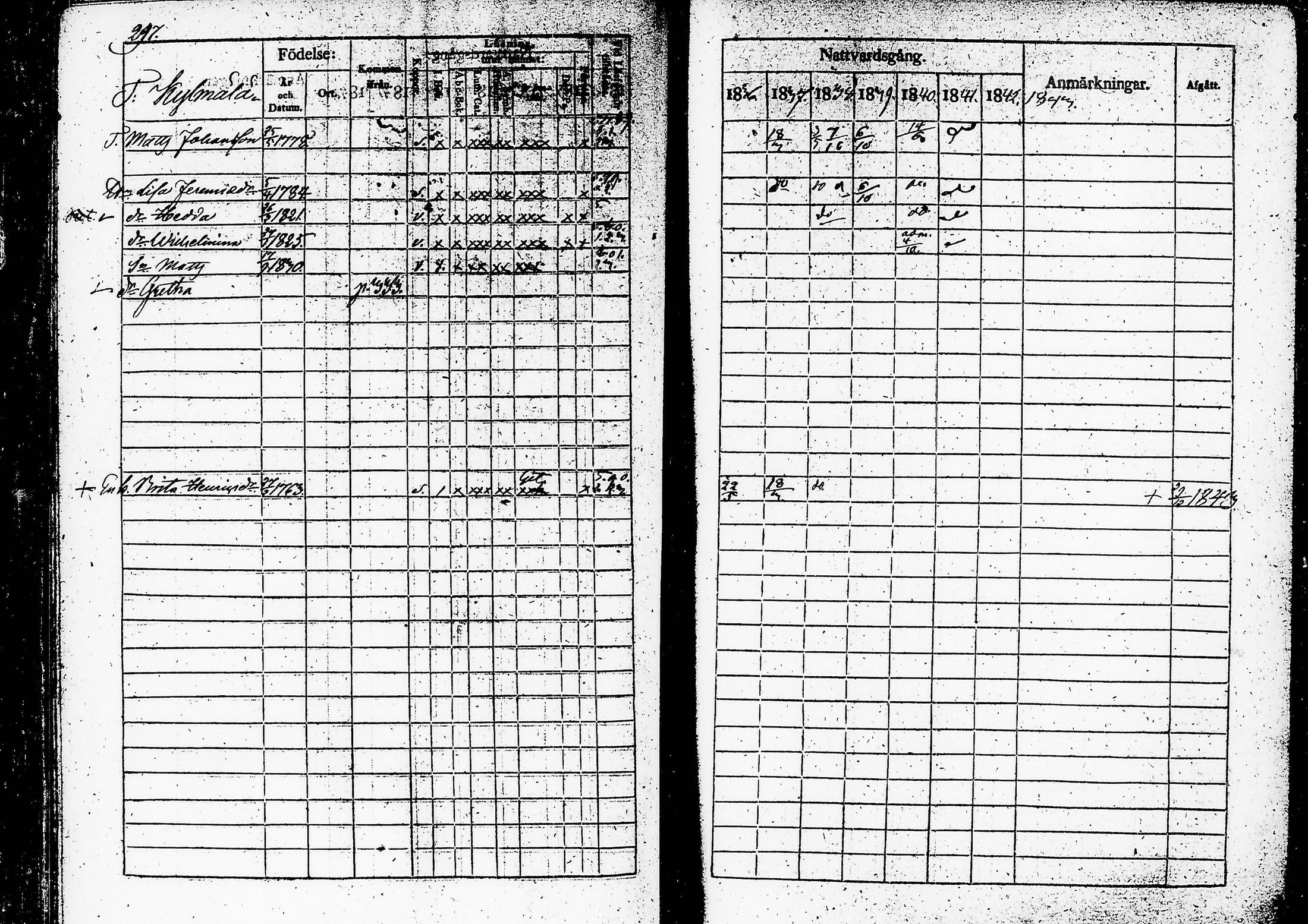 [ ../kirjat/Kirkonkirjat/ruovesi/rippikirja_1836-1843_hp_tk201-202/kuvat/307.jpg ]