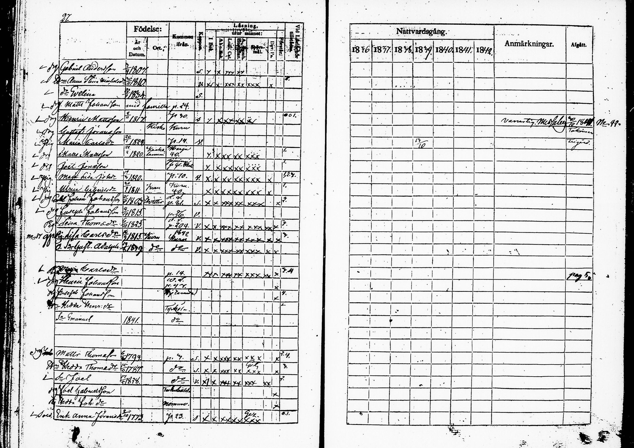 [ ../kirjat/Kirkonkirjat/ruovesi/rippikirja_1836-1843_hp_tk201-202/kuvat/32.jpg ]