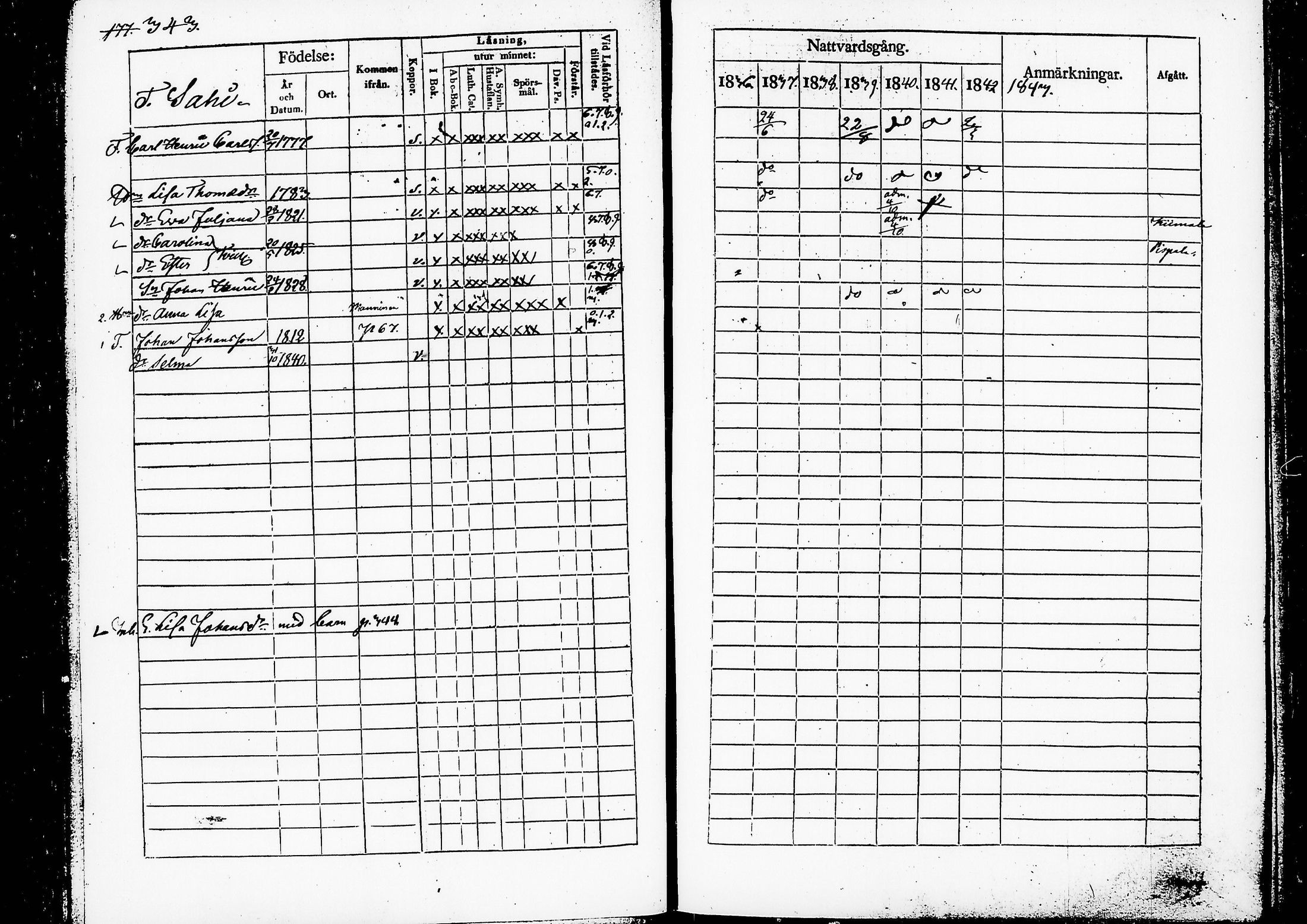 [ ../kirjat/Kirkonkirjat/ruovesi/rippikirja_1836-1843_hp_tk201-202/kuvat/353.jpg ]