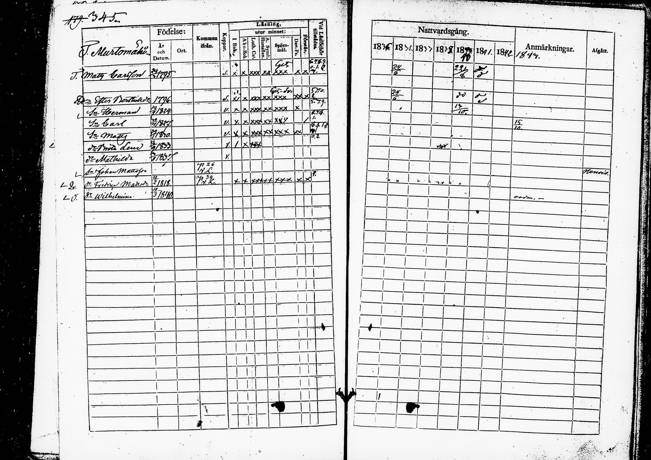 [ ../kirjat/Kirkonkirjat/ruovesi/rippikirja_1836-1843_hp_tk201-202/kuvat/355.jpg ]