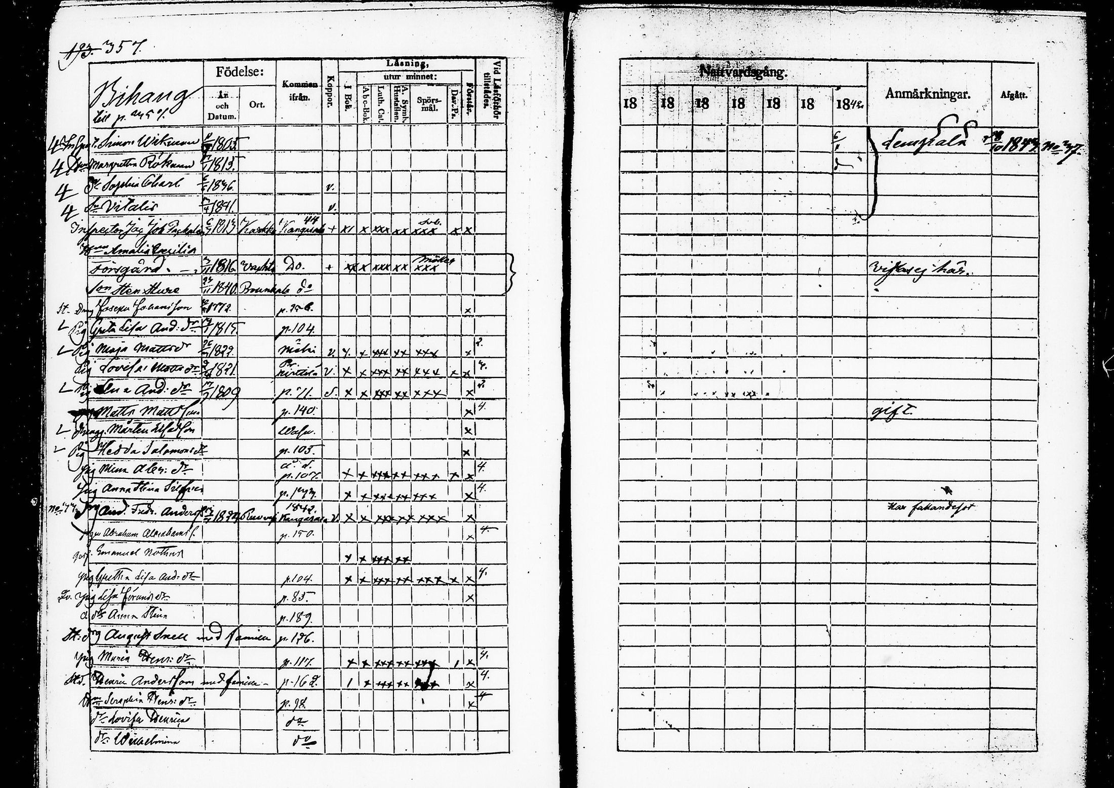 [ ../kirjat/Kirkonkirjat/ruovesi/rippikirja_1836-1843_hp_tk201-202/kuvat/367.jpg ]