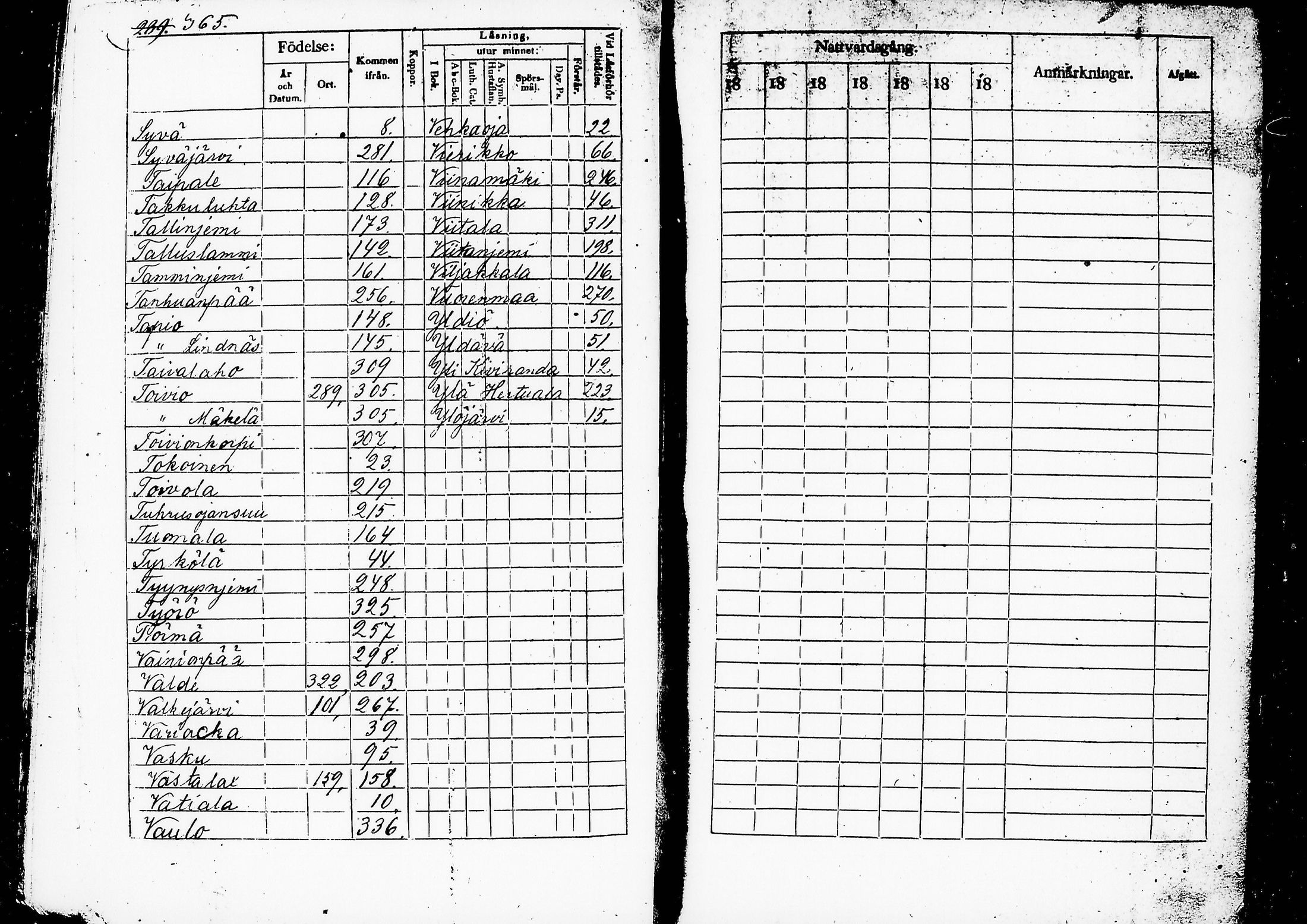 [ ../kirjat/Kirkonkirjat/ruovesi/rippikirja_1836-1843_hp_tk201-202/kuvat/375.jpg ]