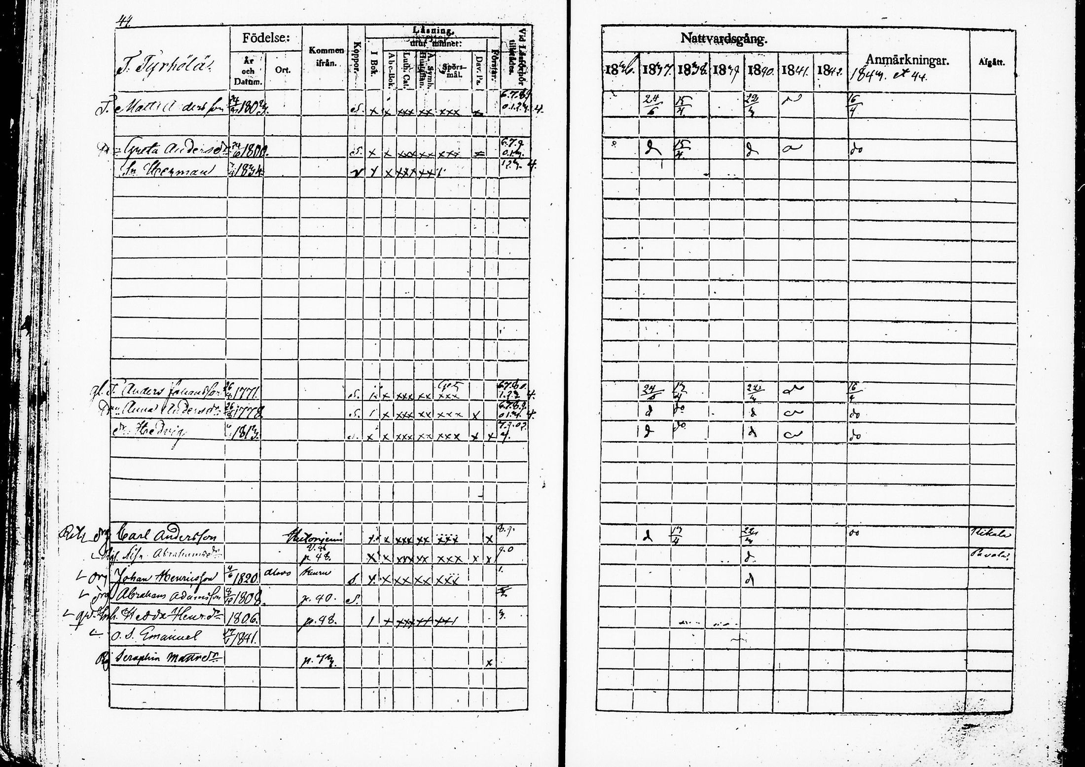 [ ../kirjat/Kirkonkirjat/ruovesi/rippikirja_1836-1843_hp_tk201-202/kuvat/49.jpg ]