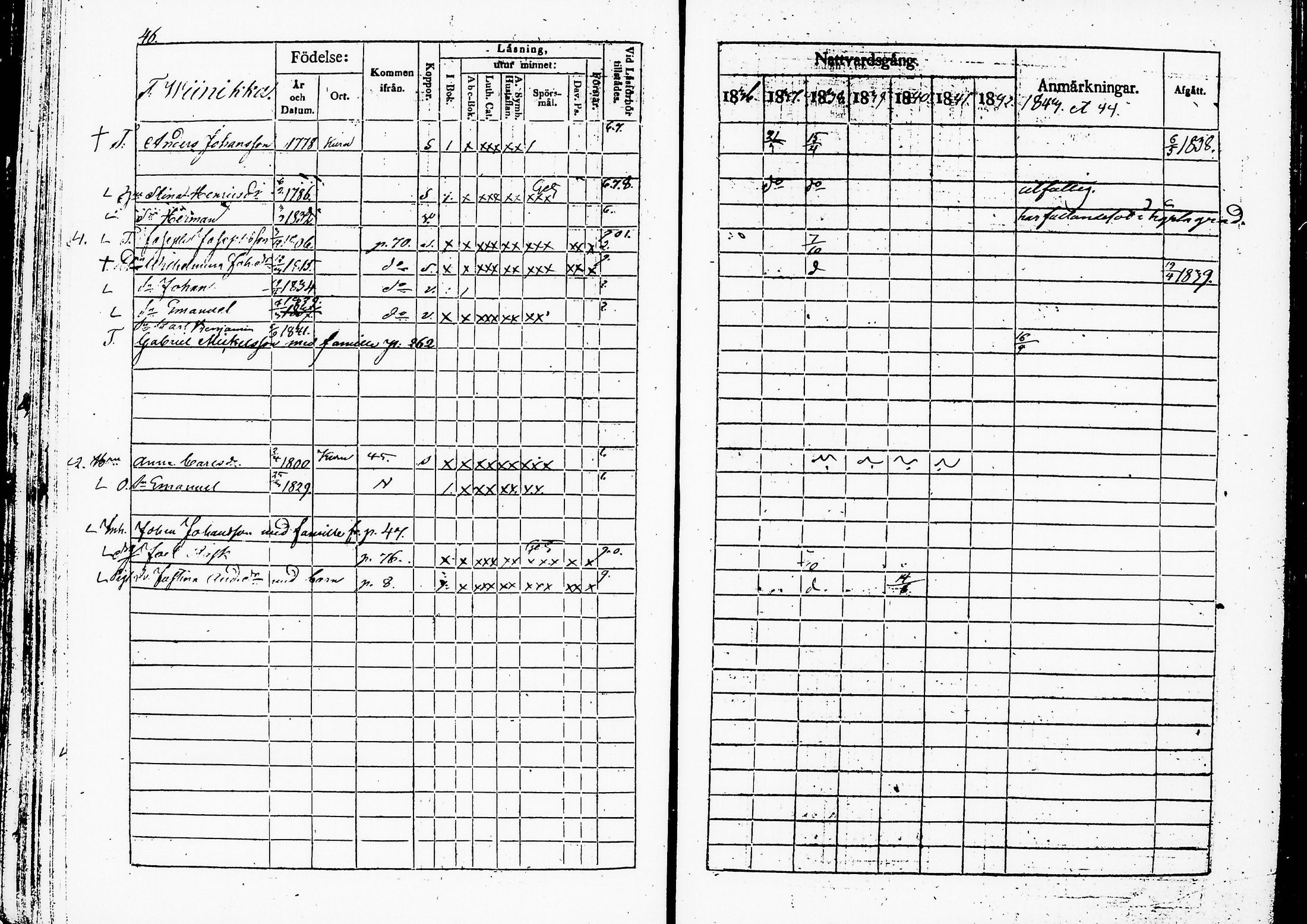 [ ../kirjat/Kirkonkirjat/ruovesi/rippikirja_1836-1843_hp_tk201-202/kuvat/51.jpg ]