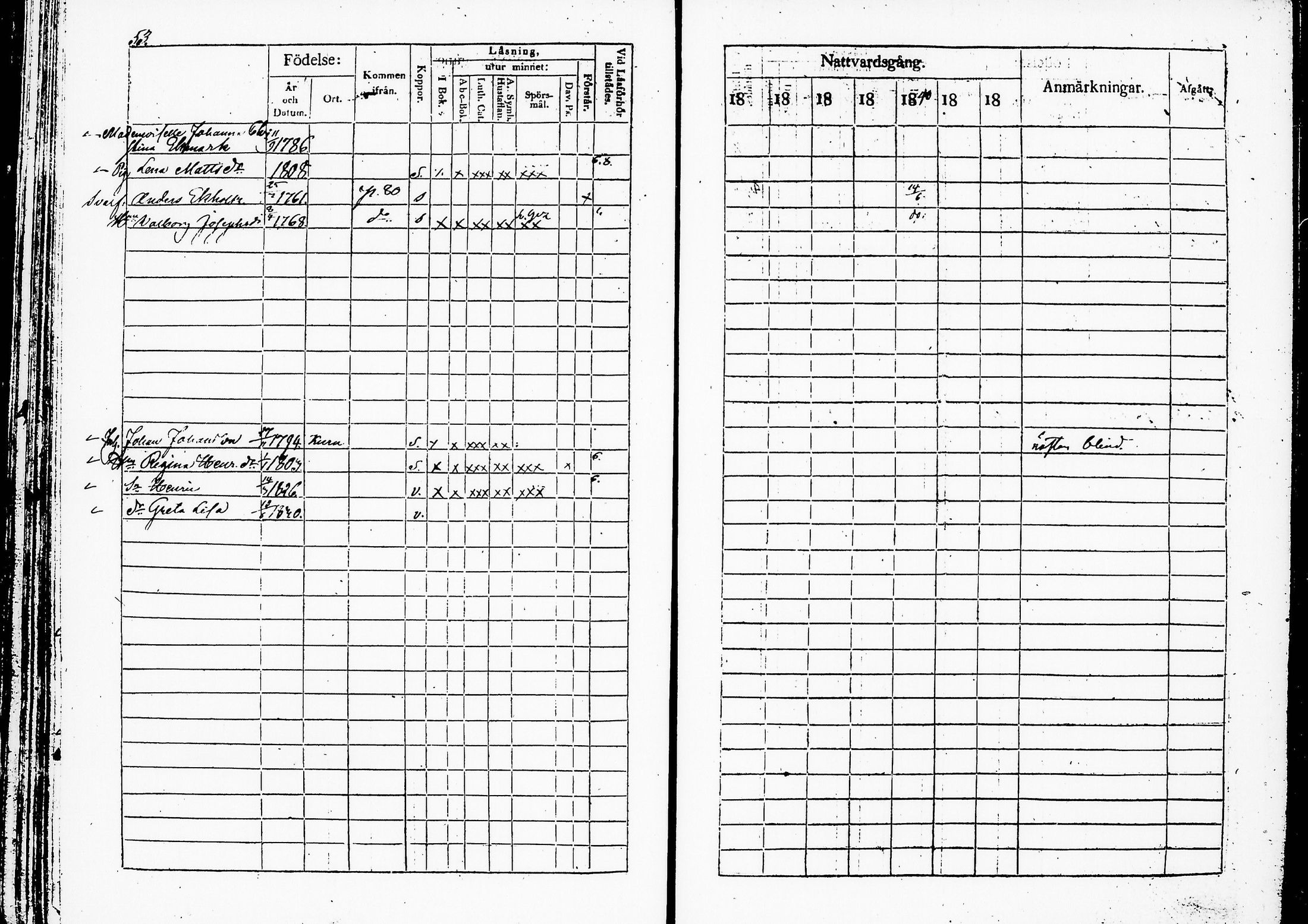 [ ../kirjat/Kirkonkirjat/ruovesi/rippikirja_1836-1843_hp_tk201-202/kuvat/58.jpg ]