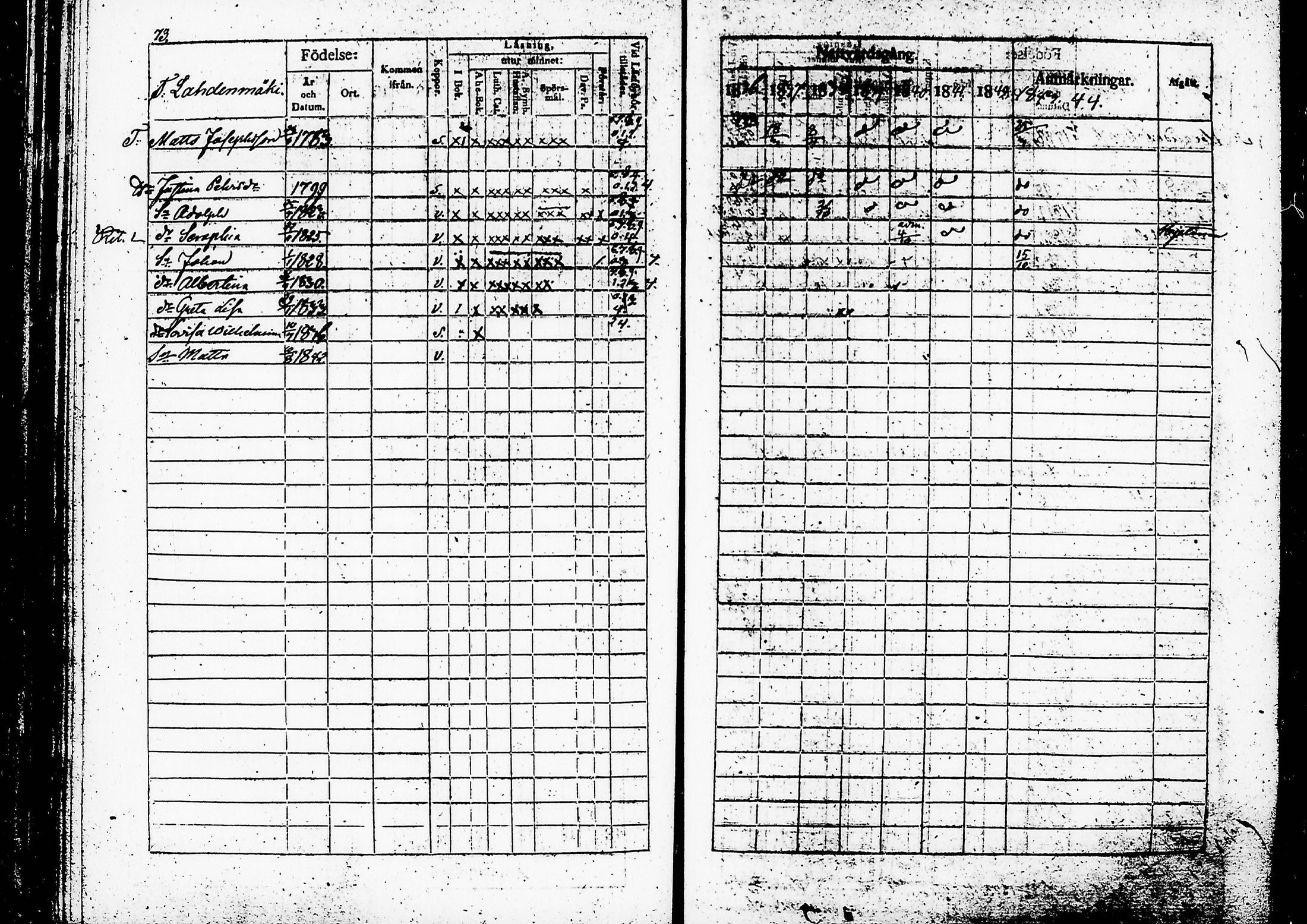 [ ../kirjat/Kirkonkirjat/ruovesi/rippikirja_1836-1843_hp_tk201-202/kuvat/78.jpg ]