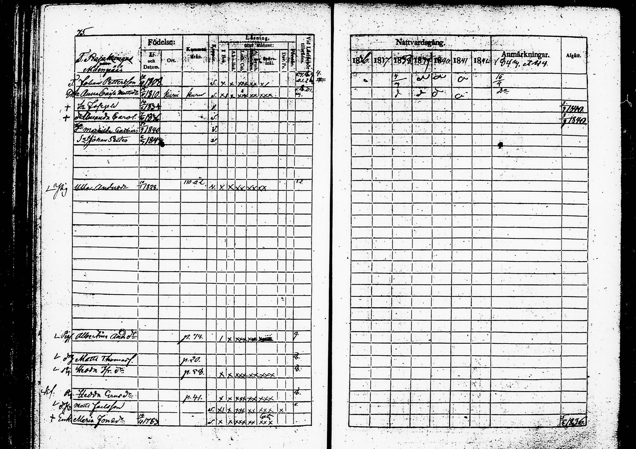 [ ../kirjat/Kirkonkirjat/ruovesi/rippikirja_1836-1843_hp_tk201-202/kuvat/80.jpg ]