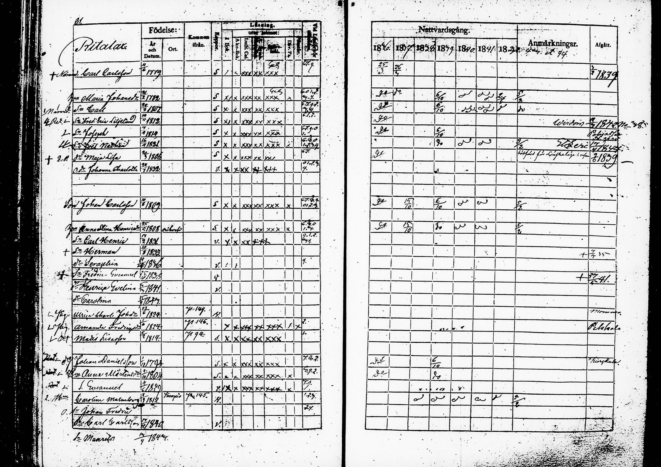 [ ../kirjat/Kirkonkirjat/ruovesi/rippikirja_1836-1843_hp_tk201-202/kuvat/86.jpg ]