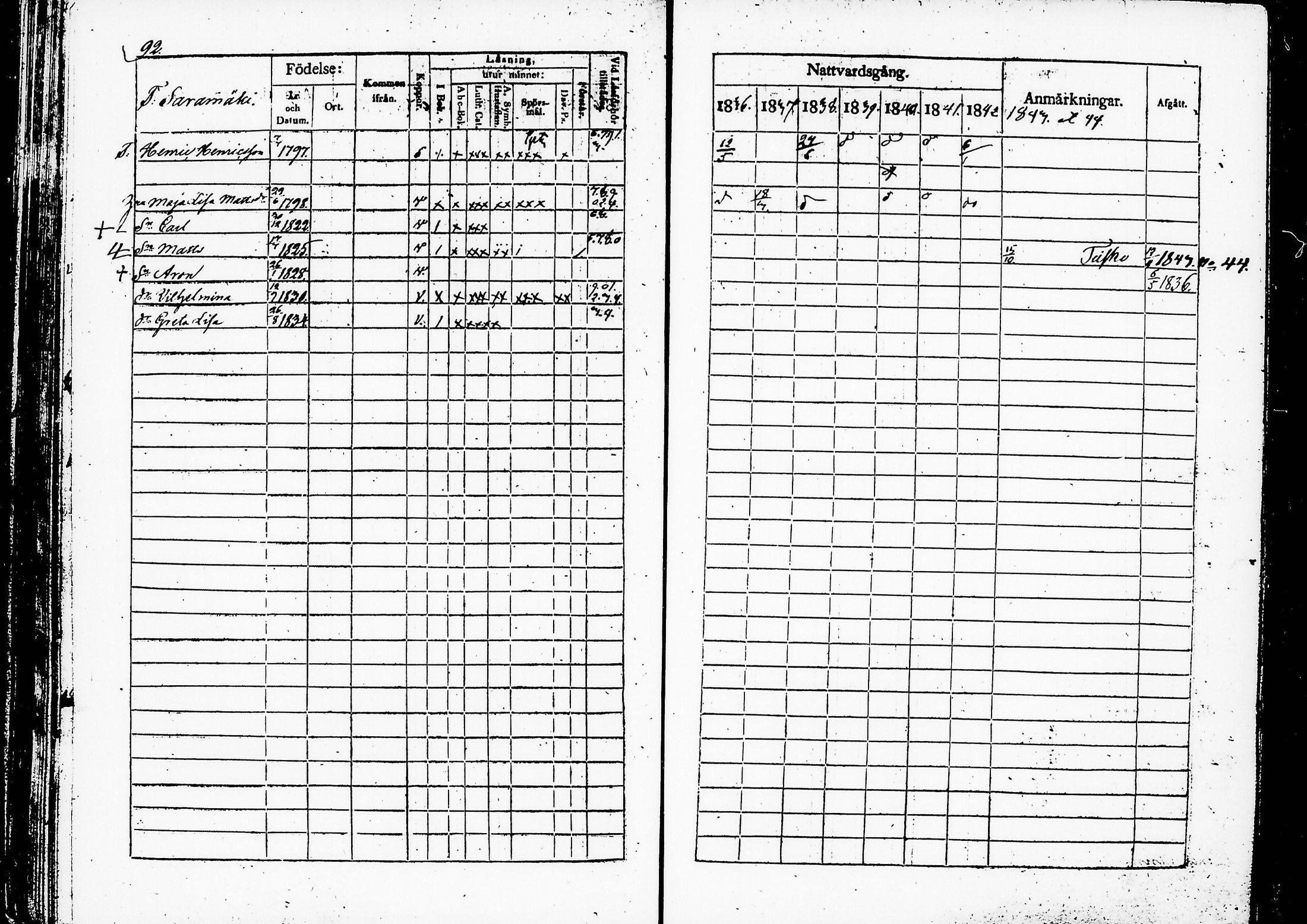 [ ../kirjat/Kirkonkirjat/ruovesi/rippikirja_1836-1843_hp_tk201-202/kuvat/97.jpg ]