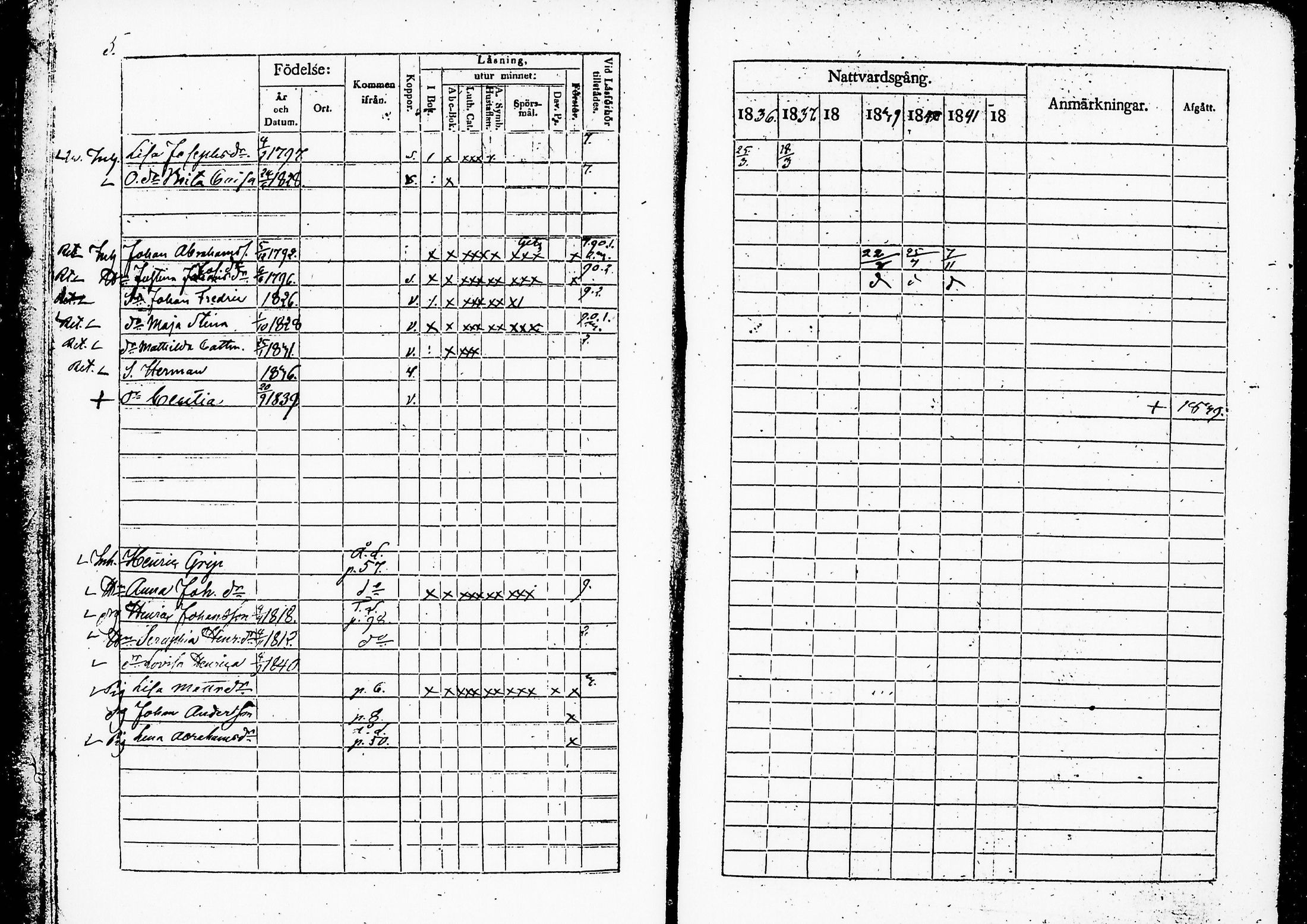 [ ../kirjat/Kirkonkirjat/ruovesi/rippikirja_1836-1843_vap_tk202/kuvat/10.jpg ]