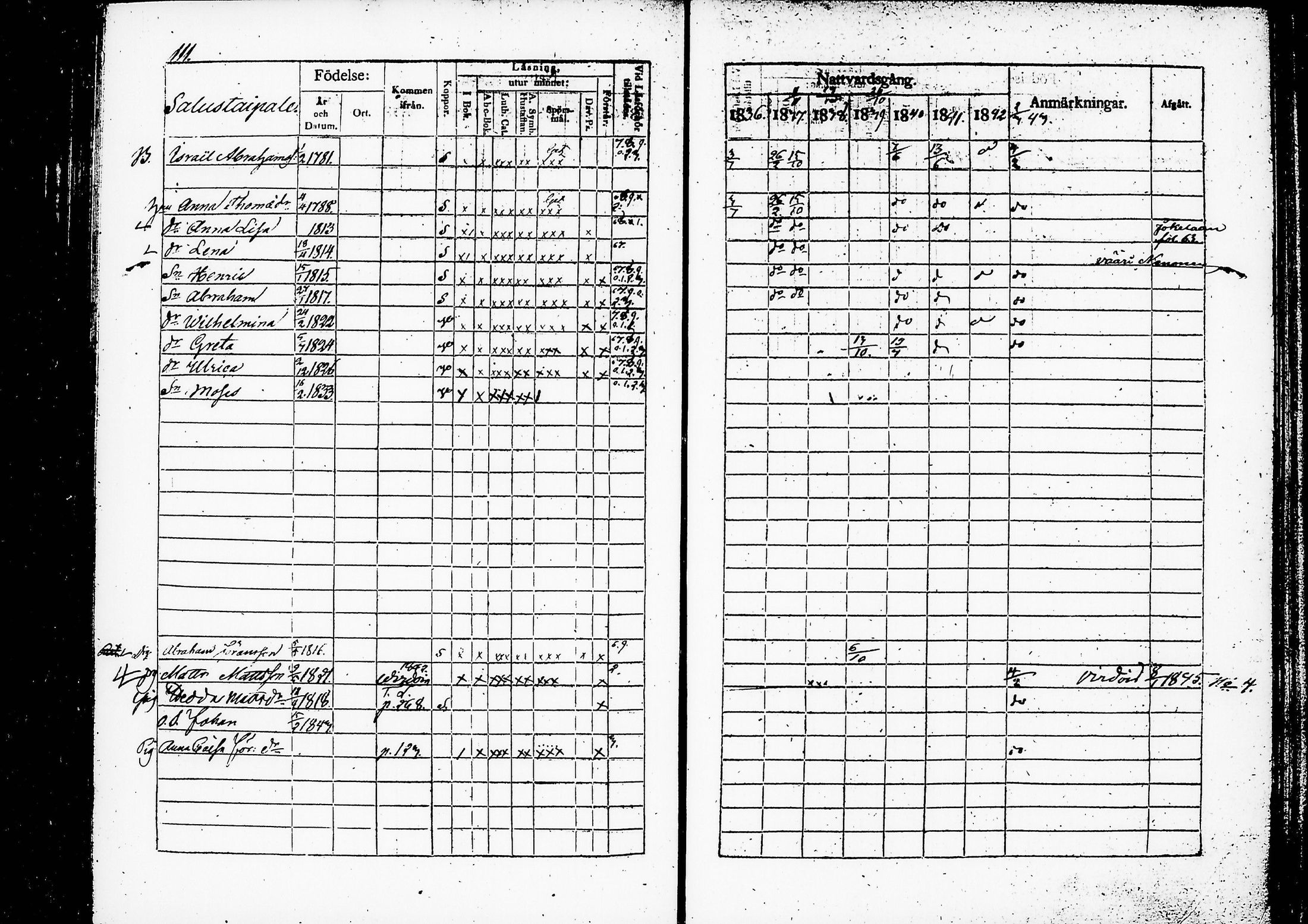 [ ../kirjat/Kirkonkirjat/ruovesi/rippikirja_1836-1843_vap_tk202/kuvat/116.jpg ]