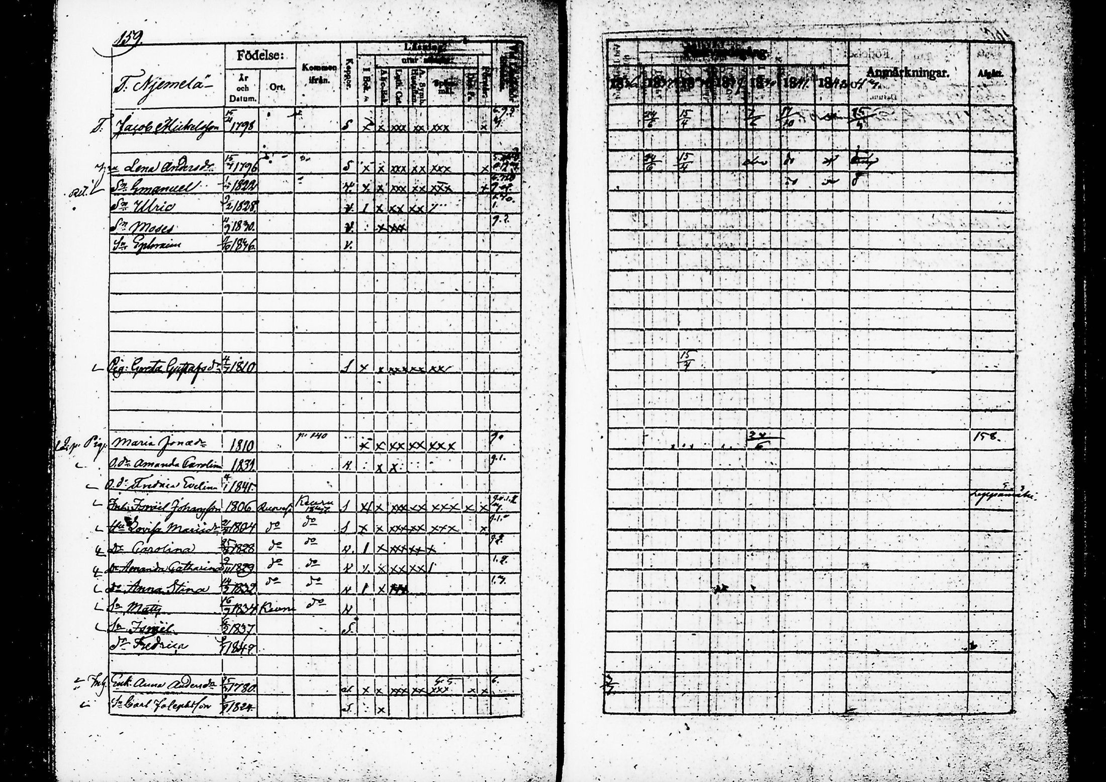 [ ../kirjat/Kirkonkirjat/ruovesi/rippikirja_1836-1843_vap_tk202/kuvat/164.jpg ]