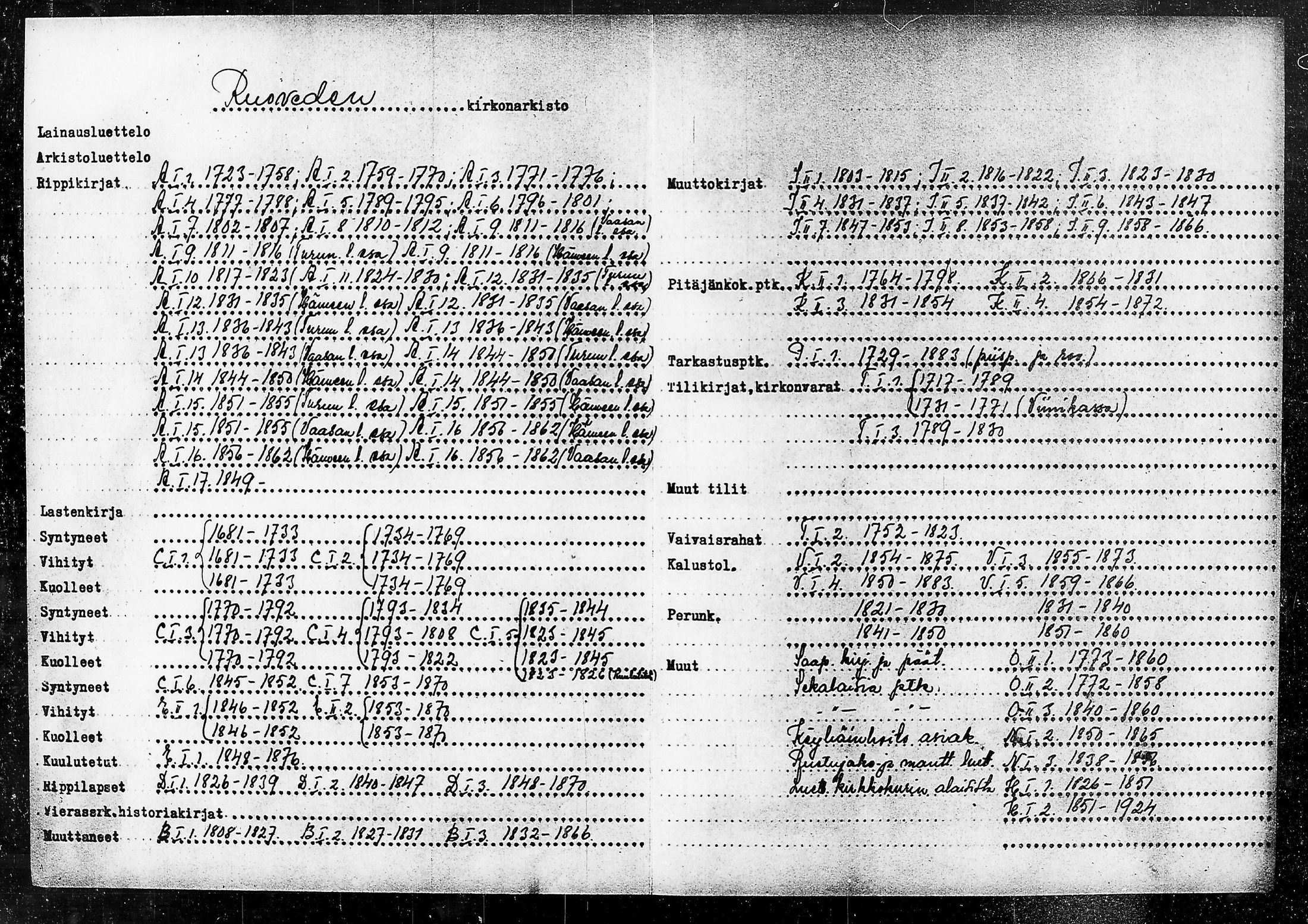 [ ../kirjat/Kirkonkirjat/ruovesi/rippikirja_1836-1843_vap_tk202/kuvat/3.jpg ]