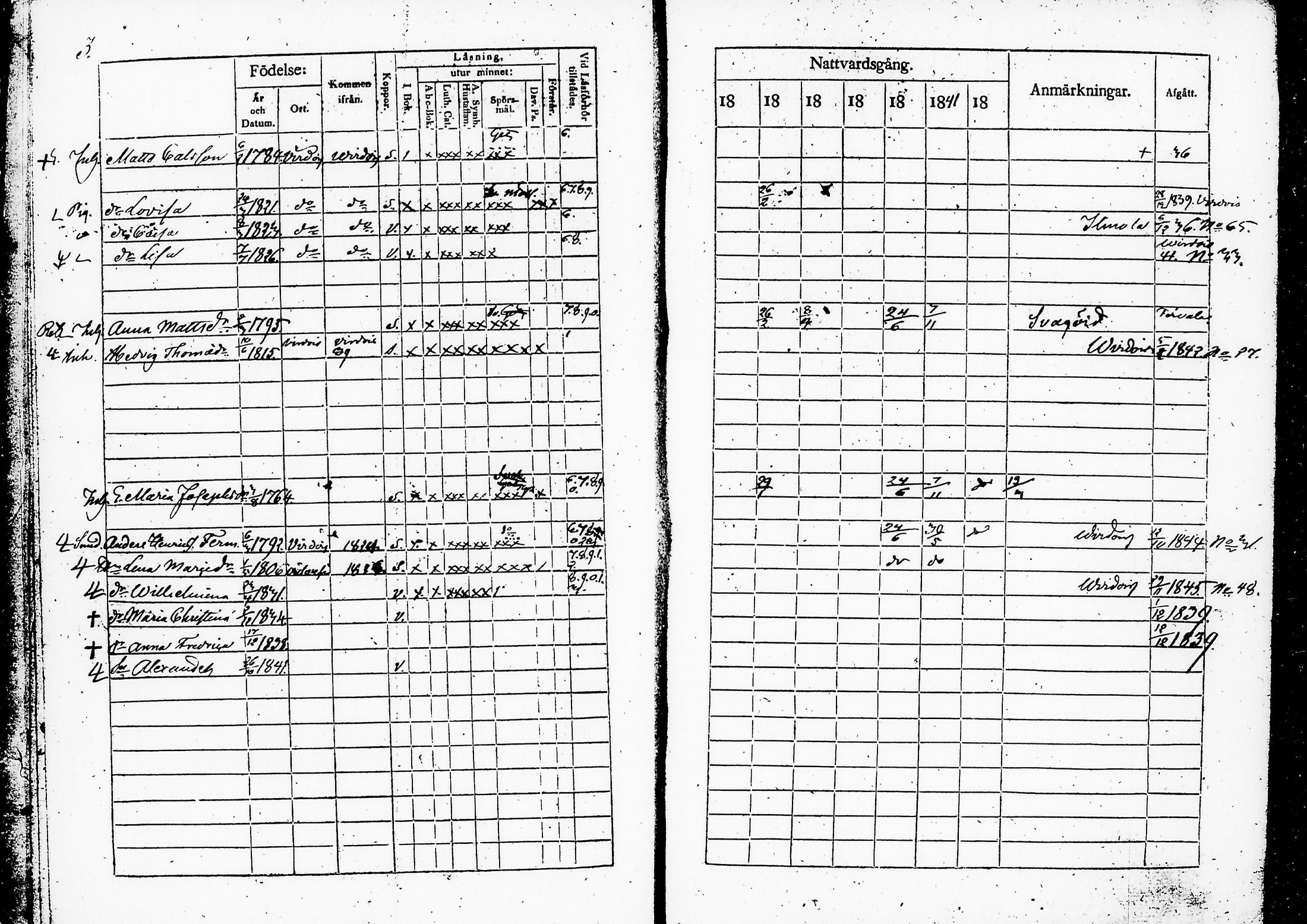 [ ../kirjat/Kirkonkirjat/ruovesi/rippikirja_1836-1843_vap_tk202/kuvat/8.jpg ]